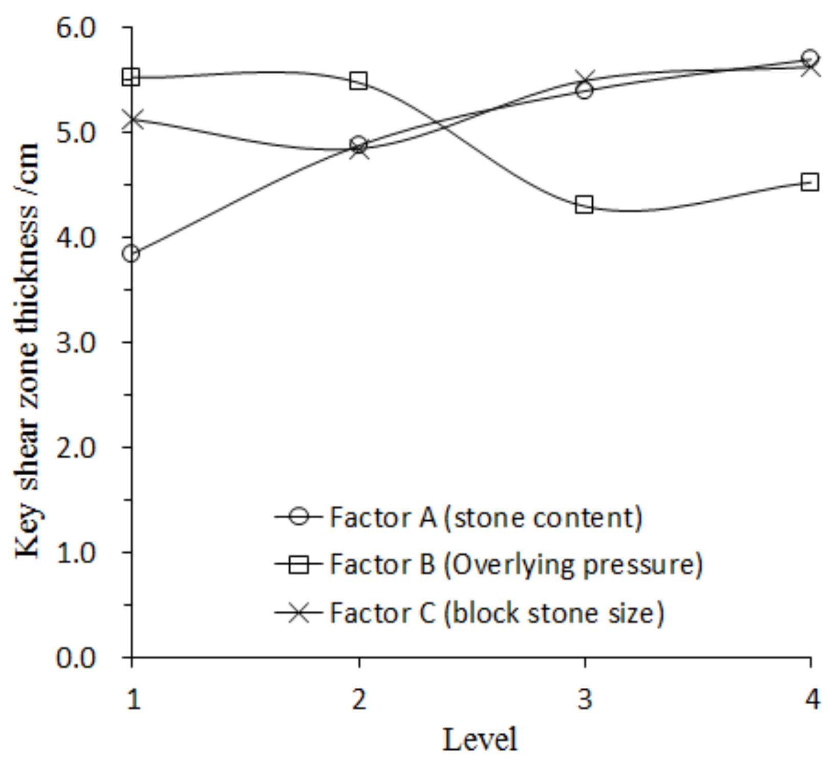 Applsci 10 06475 g014 Applsci 10 06475 g014