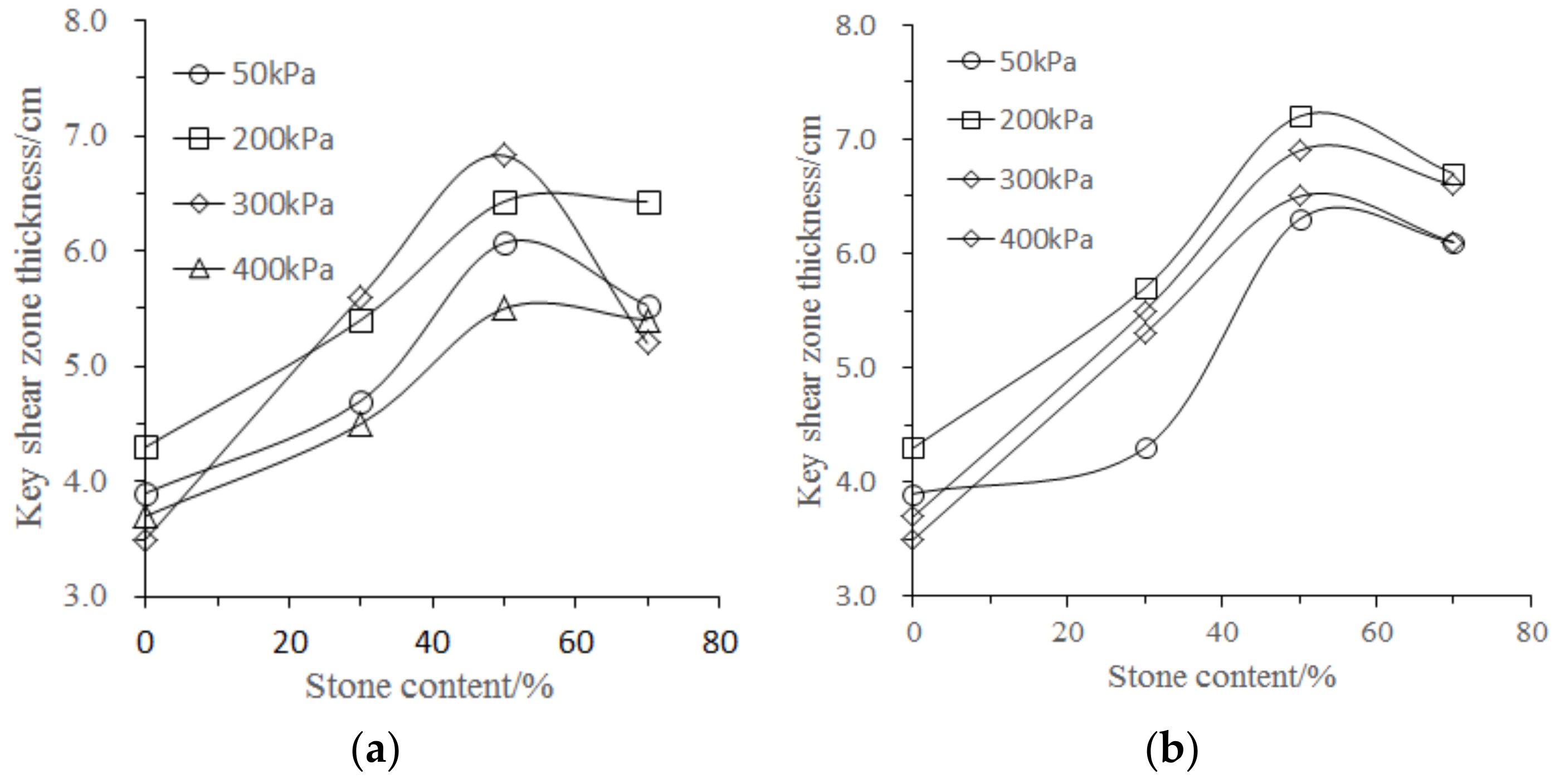Applsci 10 06475 g015a Applsci 10 06475 g015a