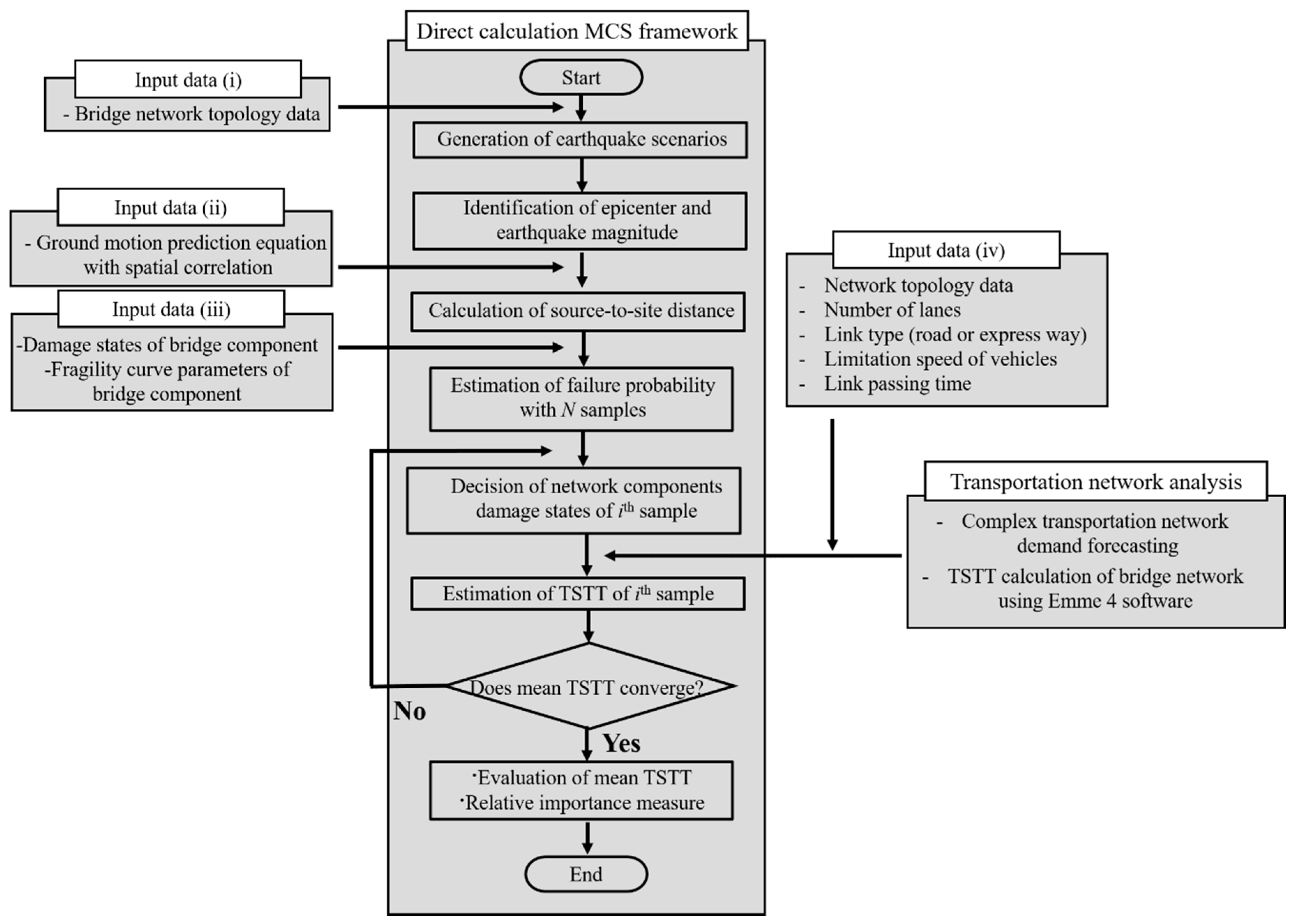 Applsci 10 06476 g001