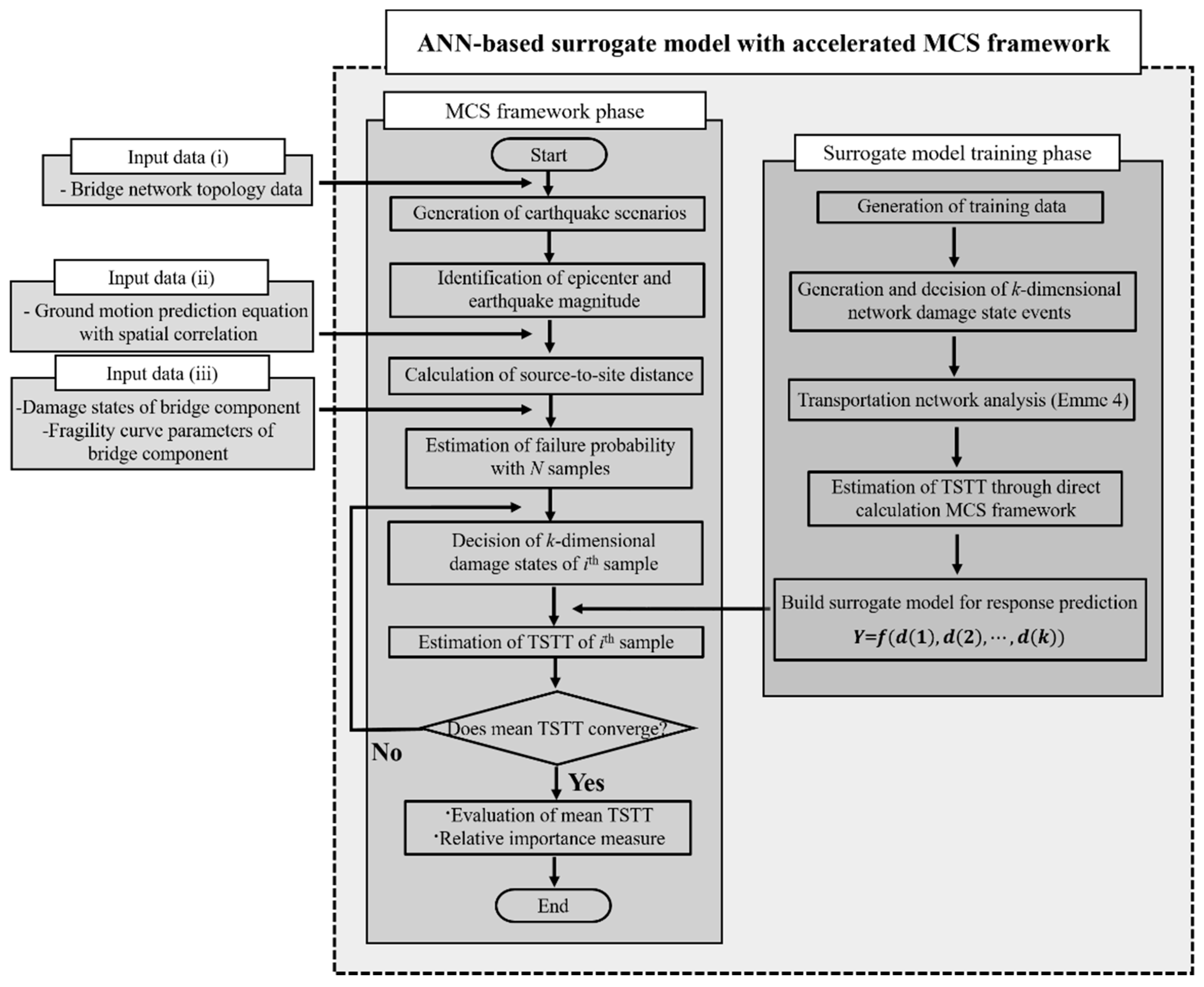 Applsci 10 06476 g002