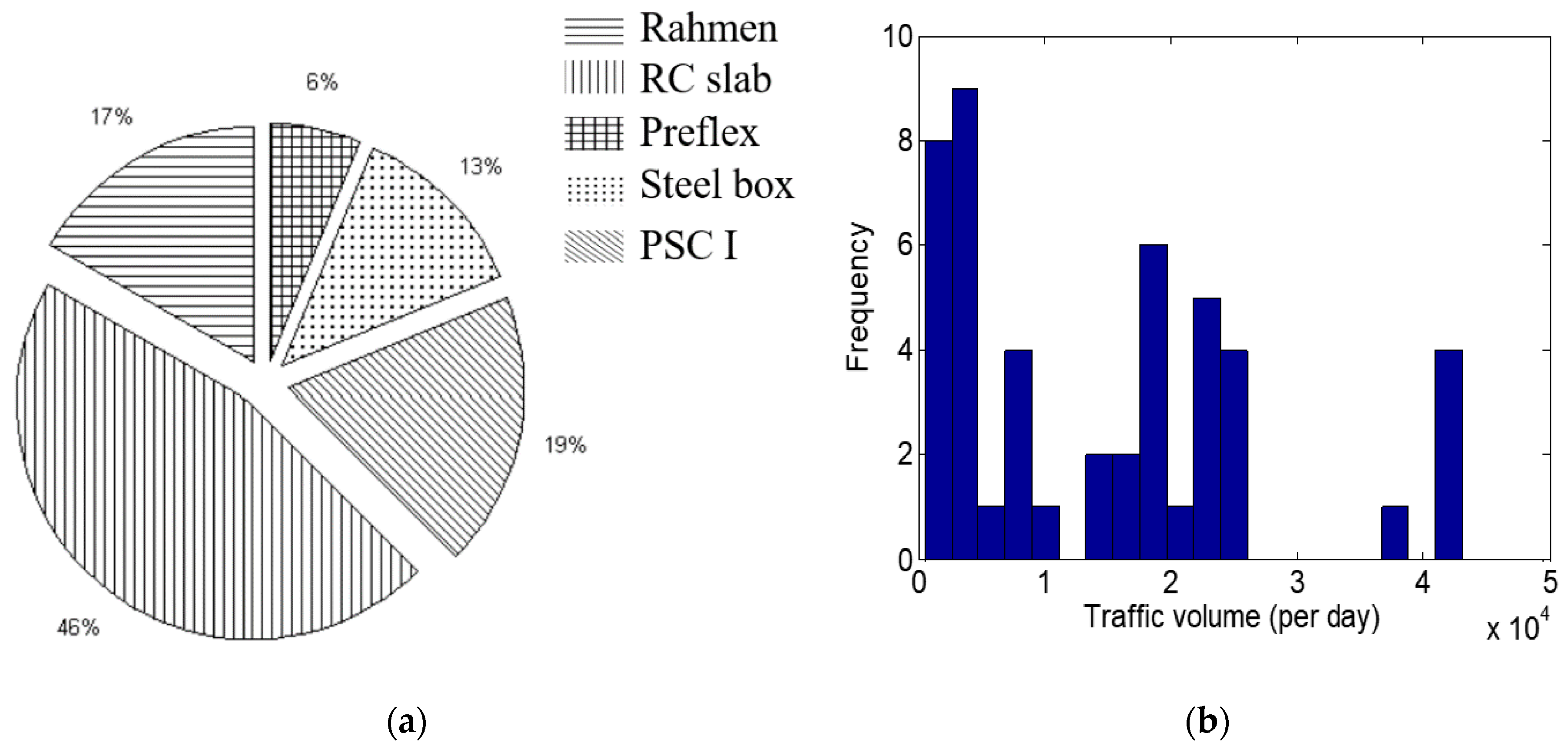 Applsci 10 06476 g004