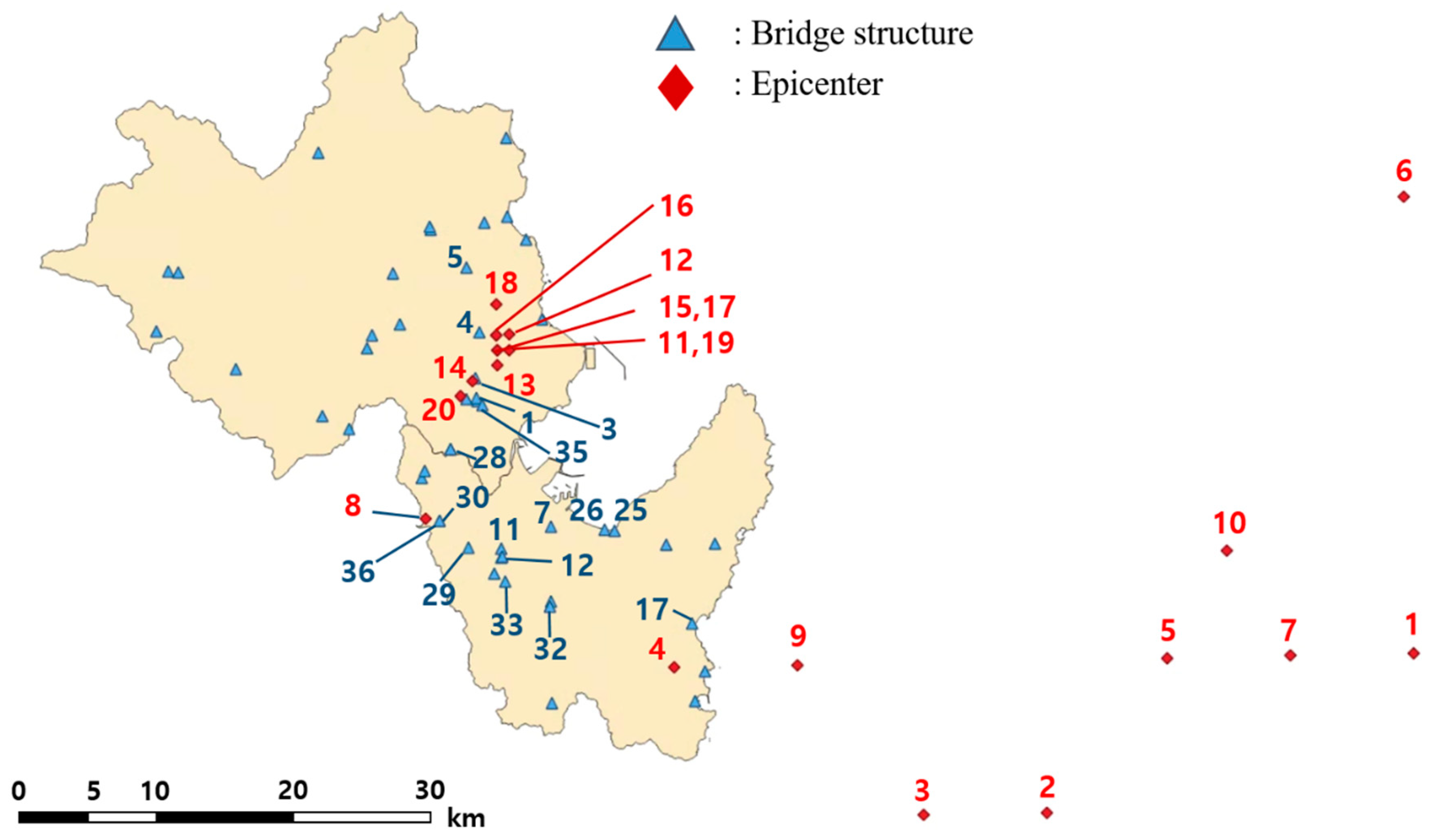 Applsci 10 06476 g005