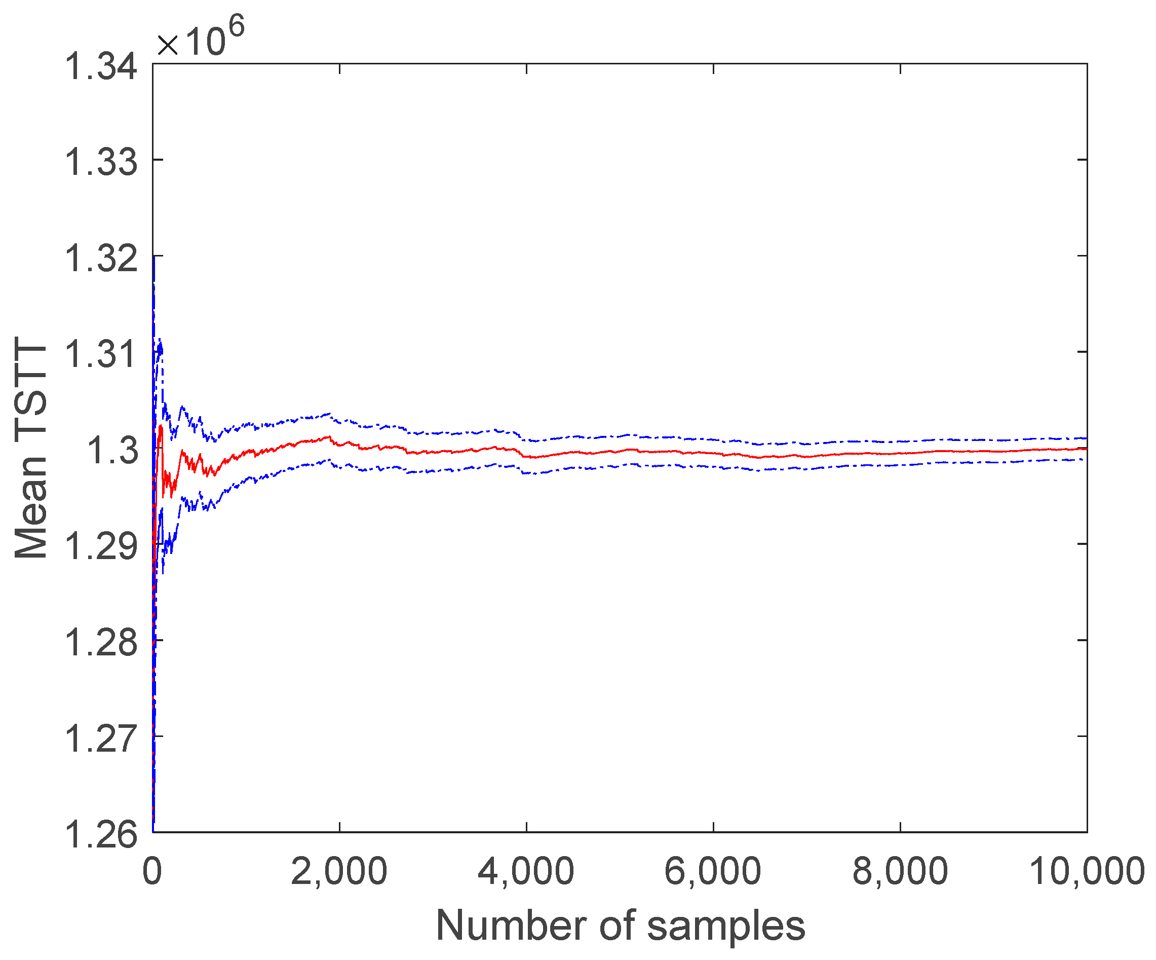 Applsci 10 06476 g009