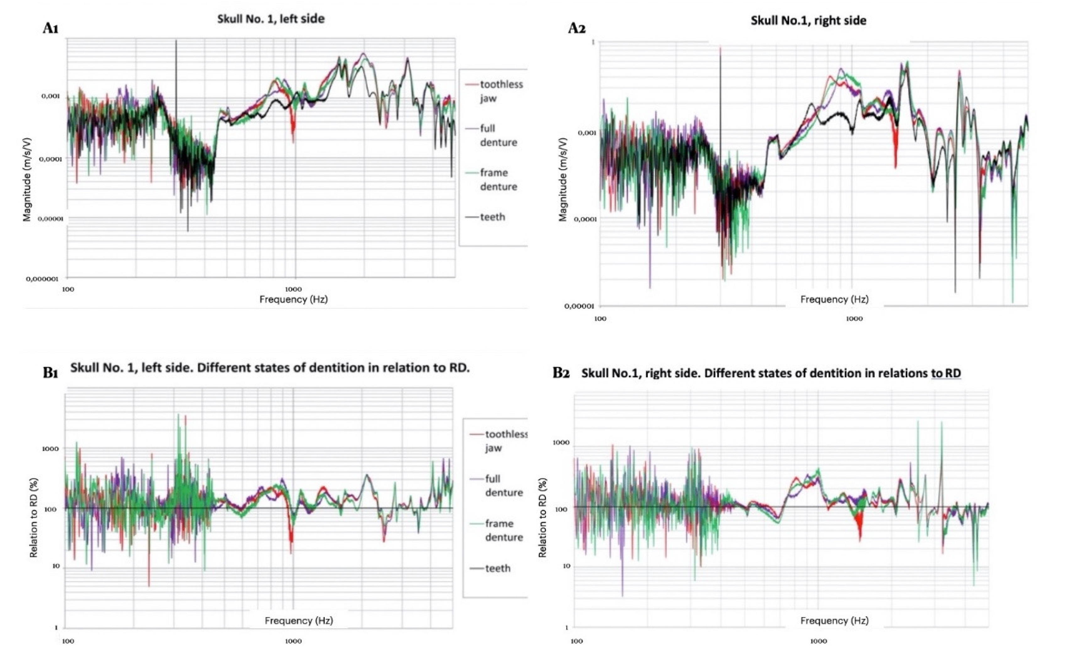 Applsci 10 06478 g003 Applsci 10 06478 g003