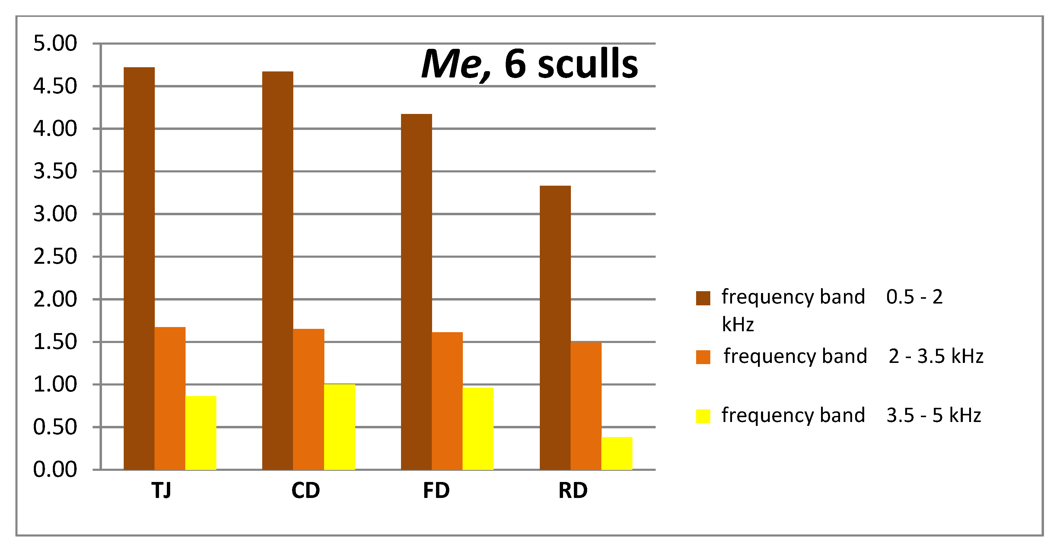 Applsci 10 06478 g005 Applsci 10 06478 g005