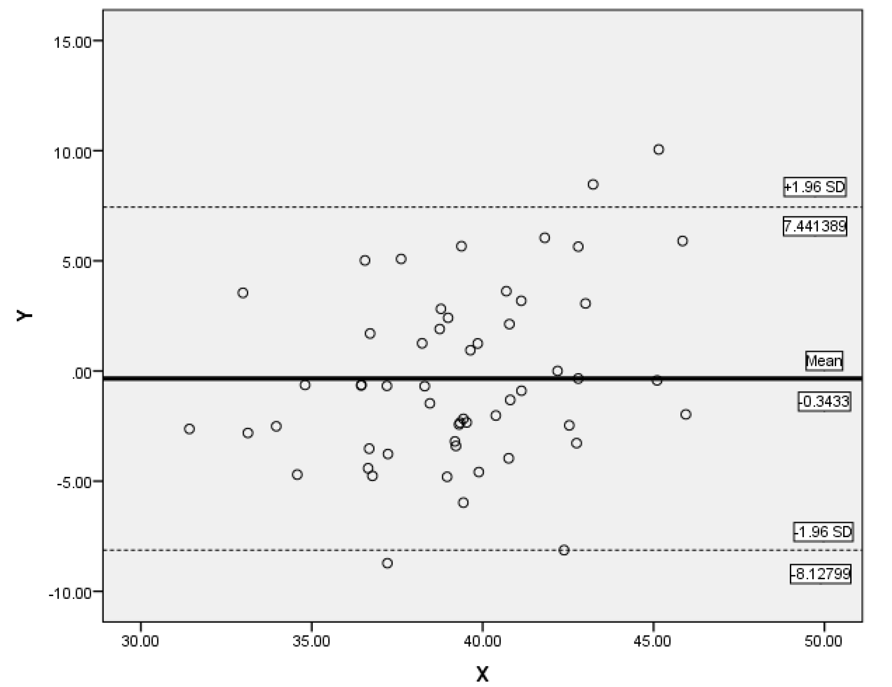 Applsci 10 06479 g005