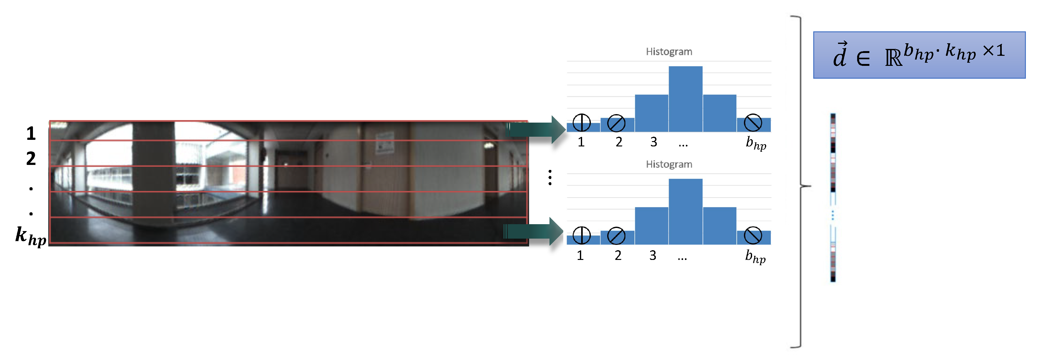 Applsci 10 06480 g002