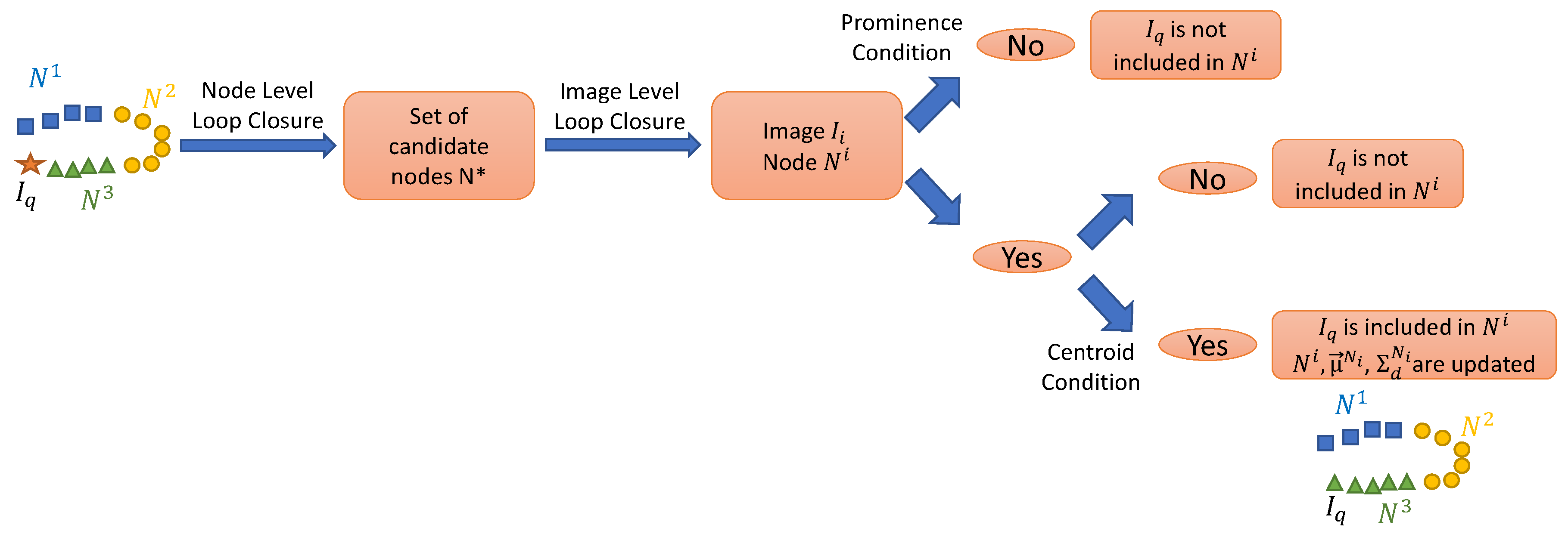 Applsci 10 06480 g004