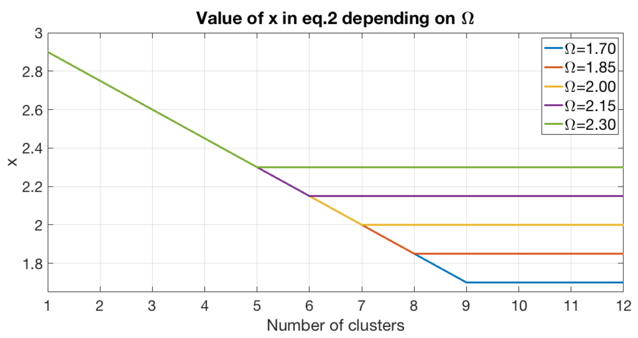 Applsci 10 06480 g005