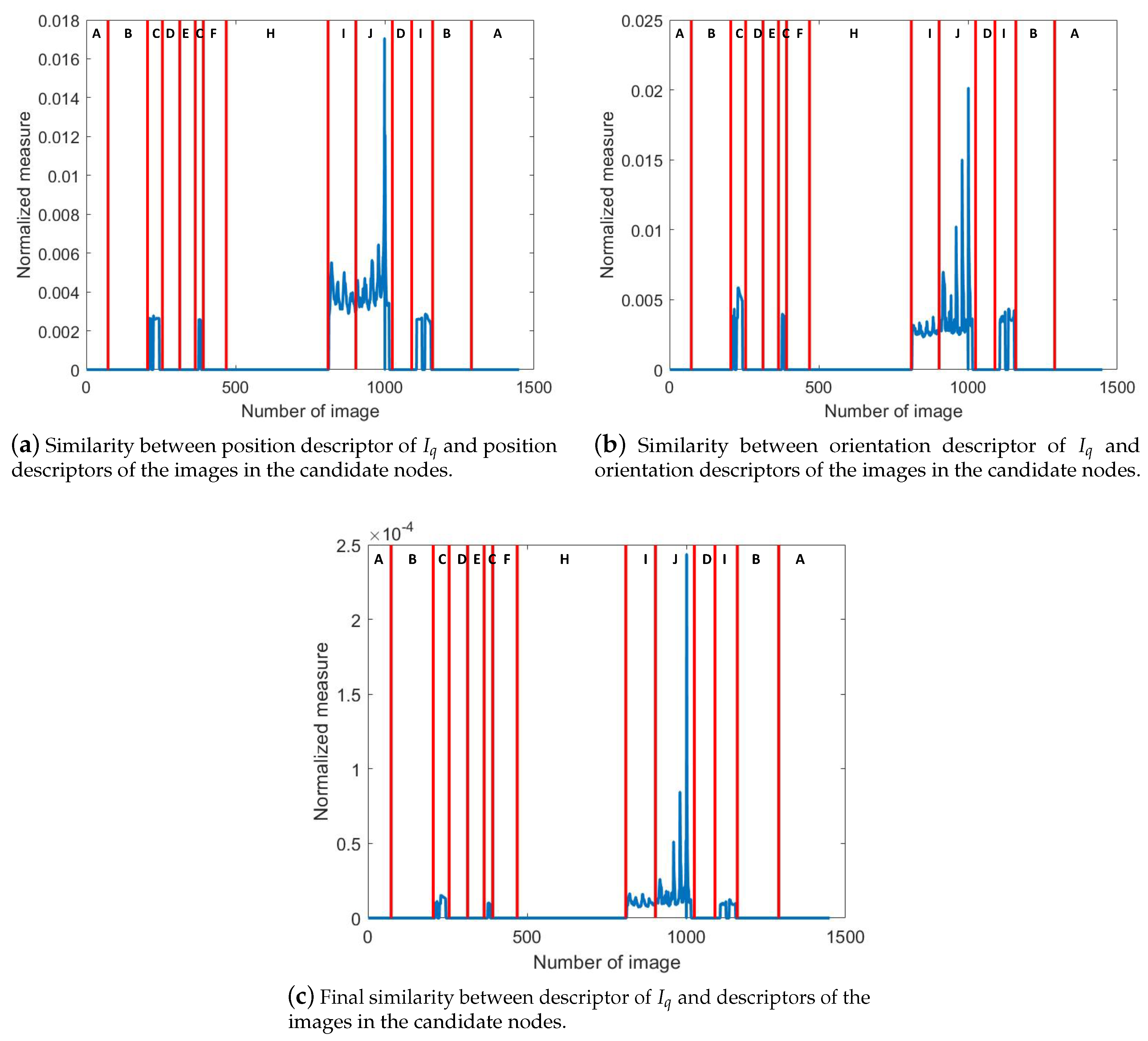Applsci 10 06480 g006