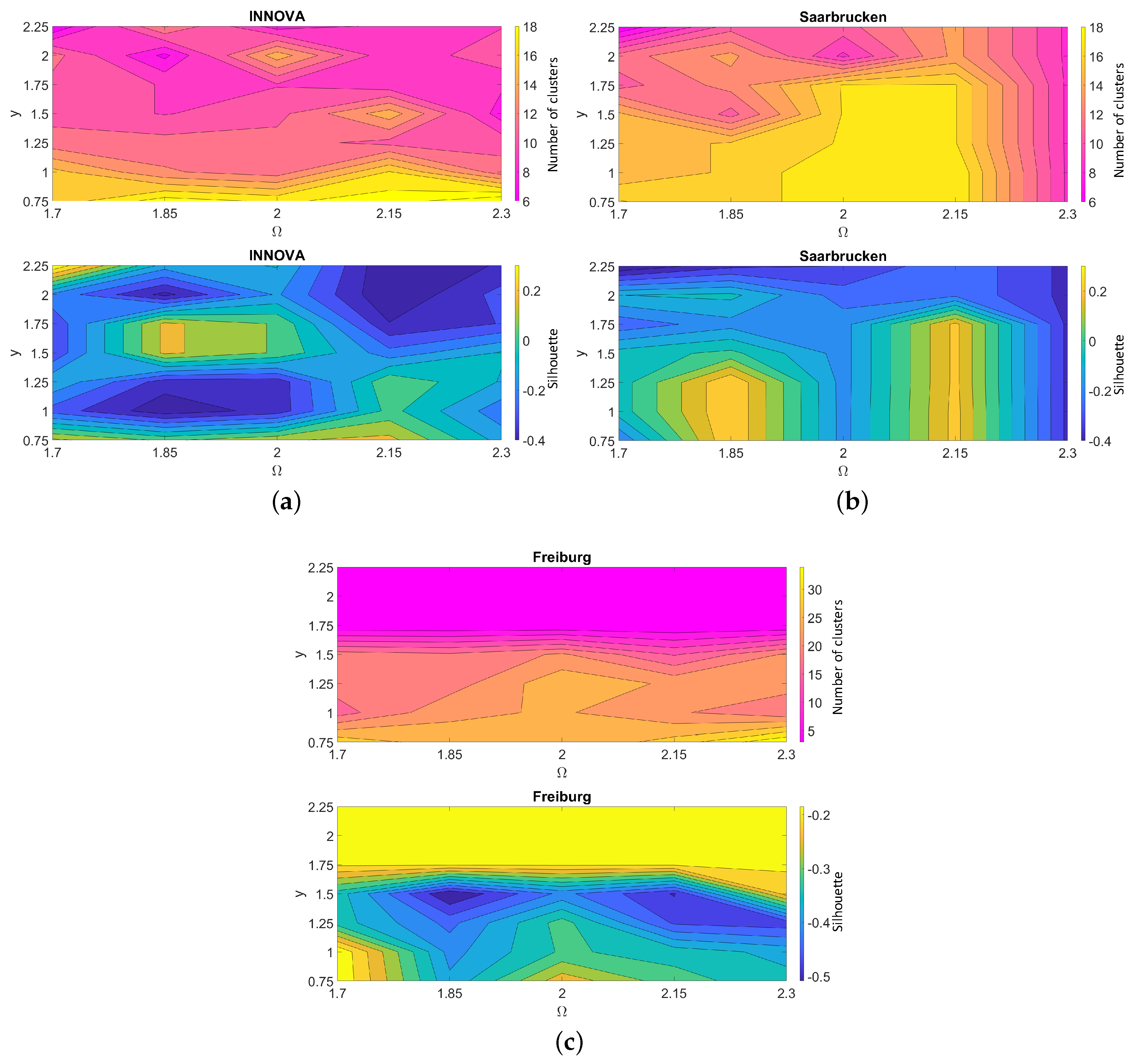 Applsci 10 06480 g009