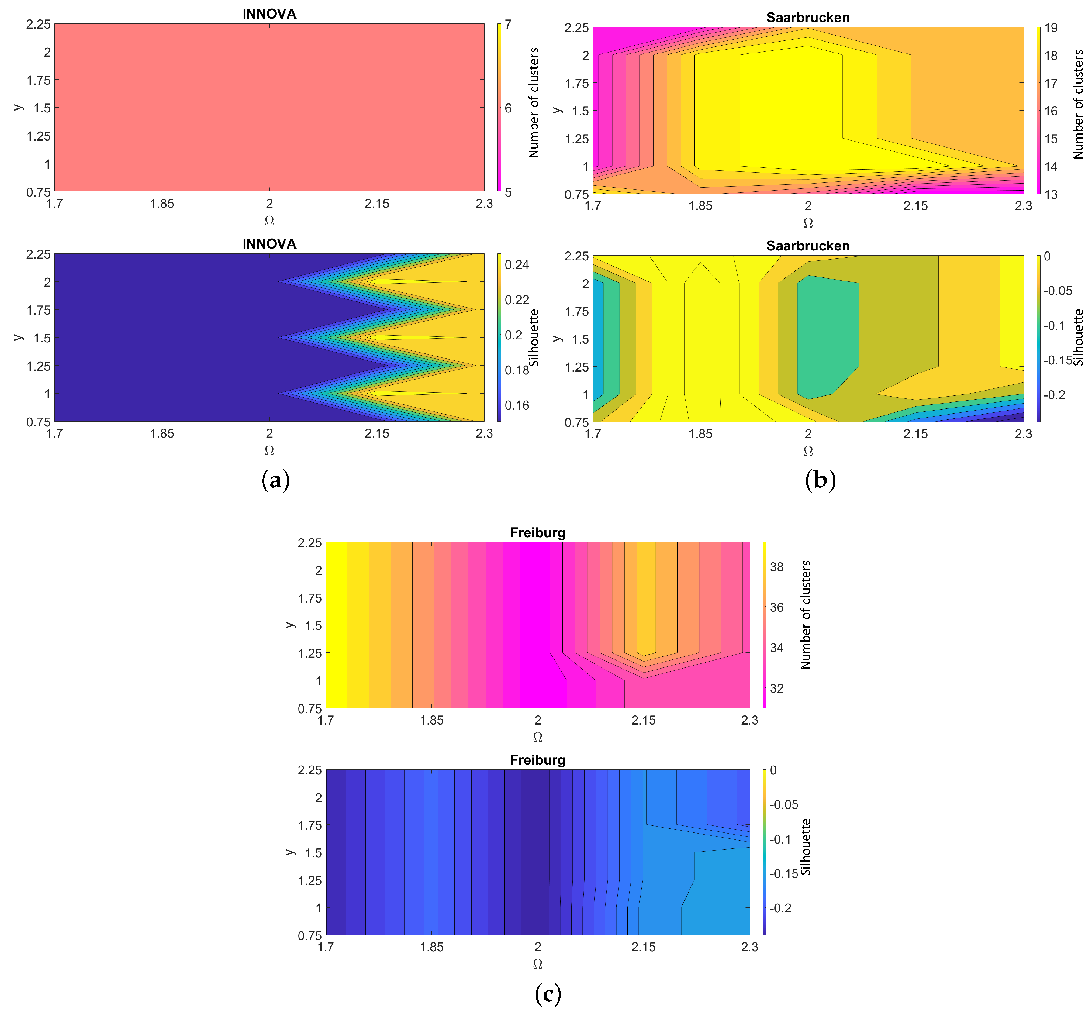 Applsci 10 06480 g010