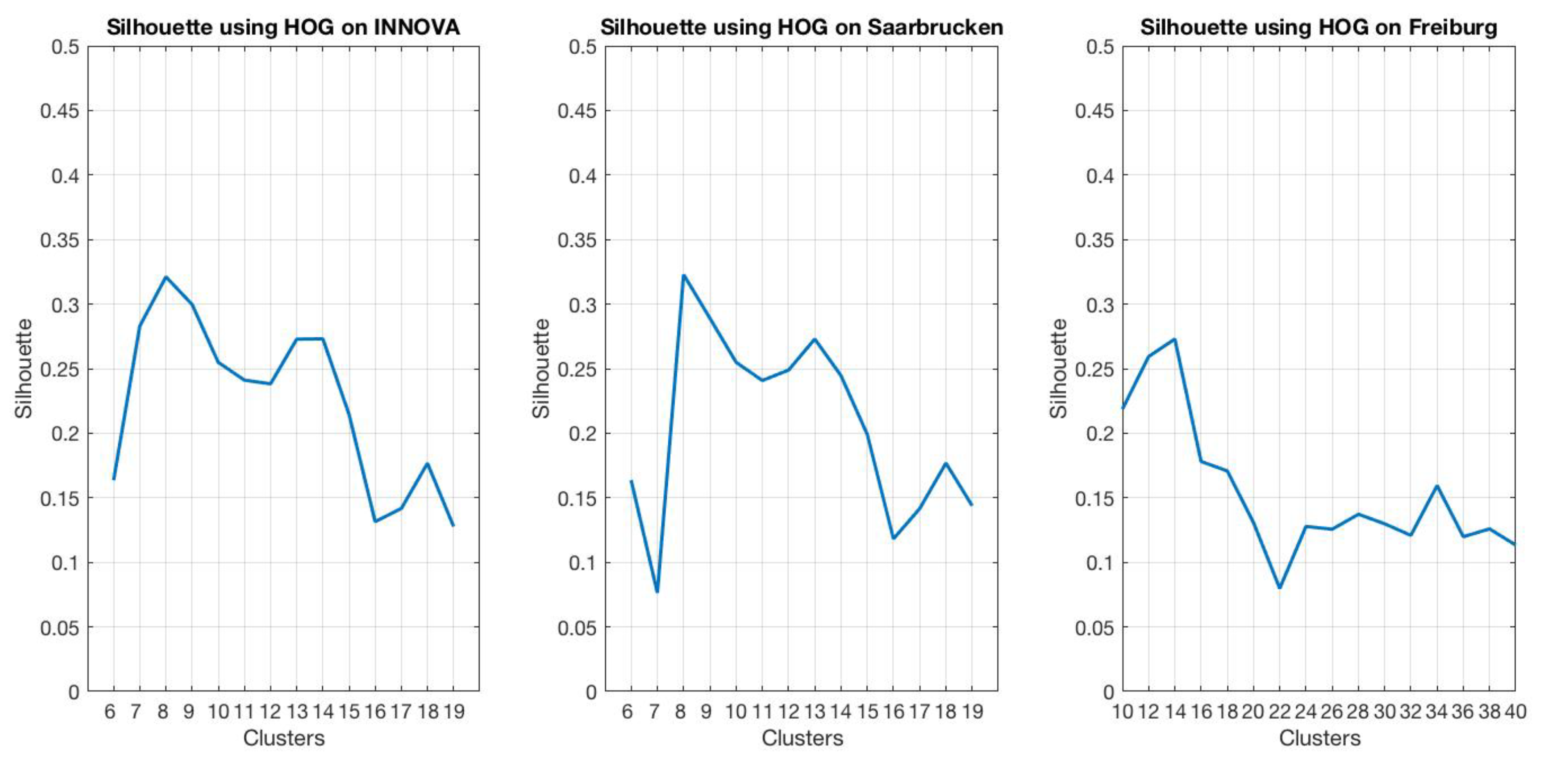 Applsci 10 06480 g011
