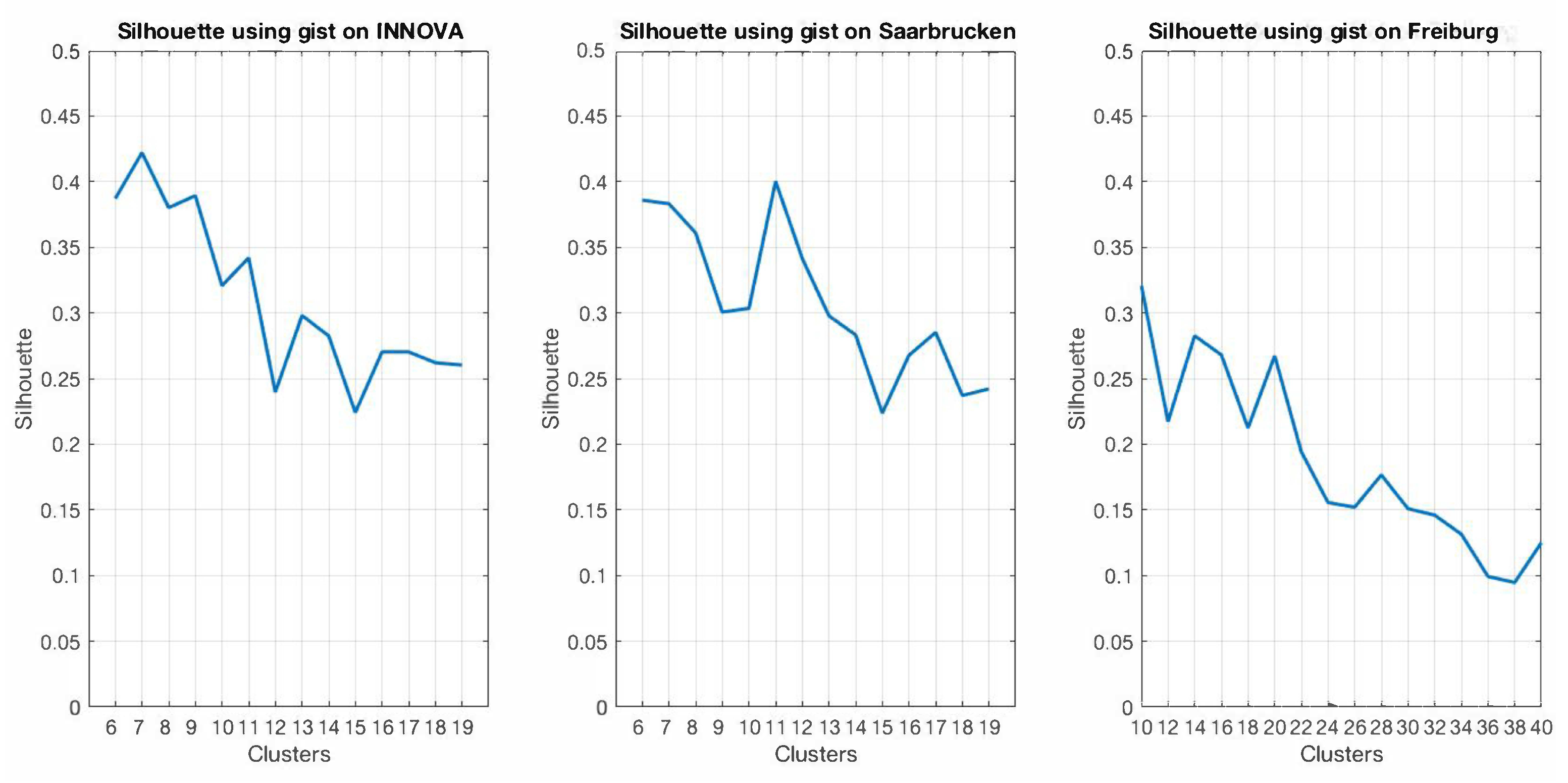 Applsci 10 06480 g012