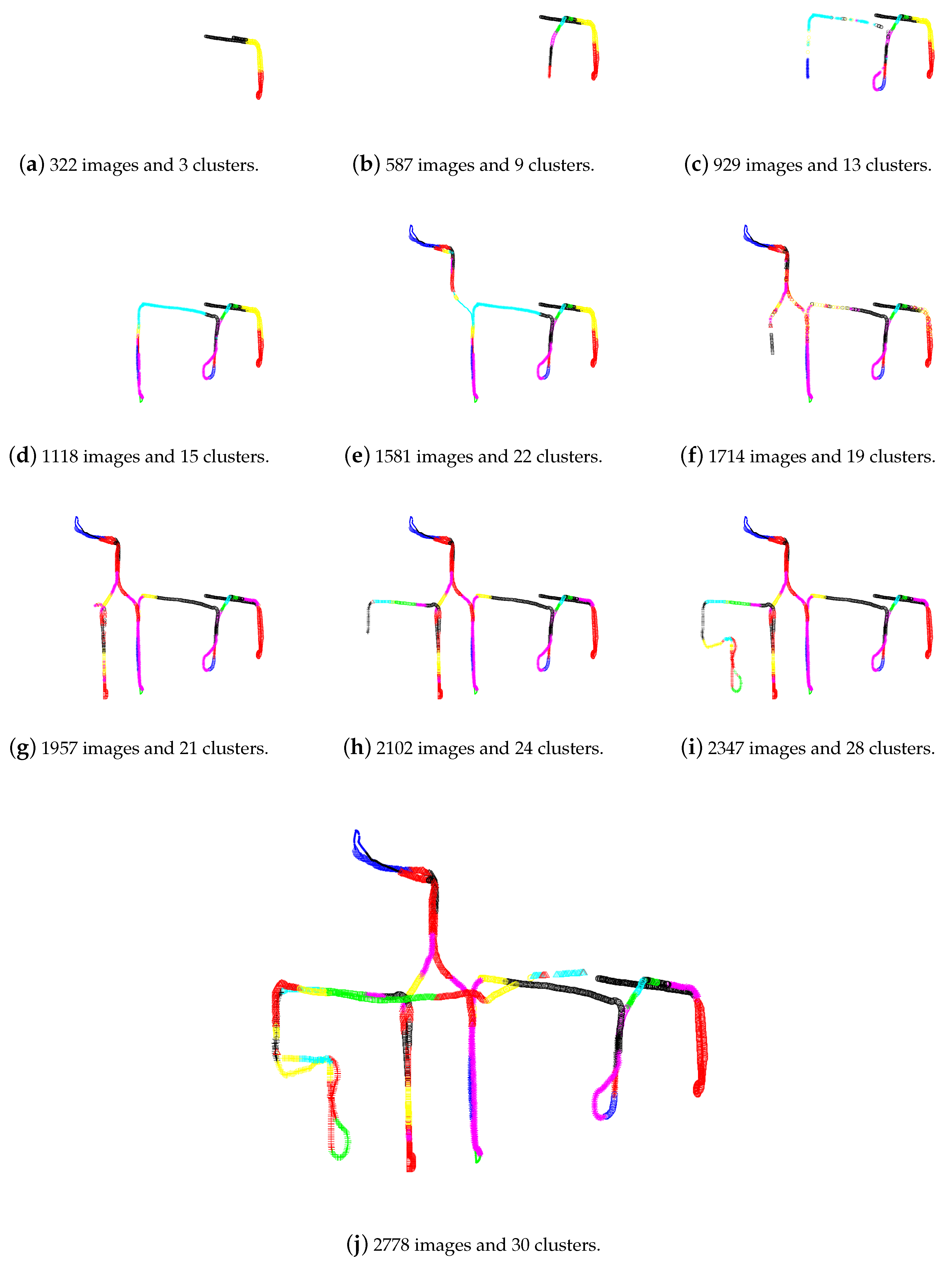 Applsci 10 06480 g015