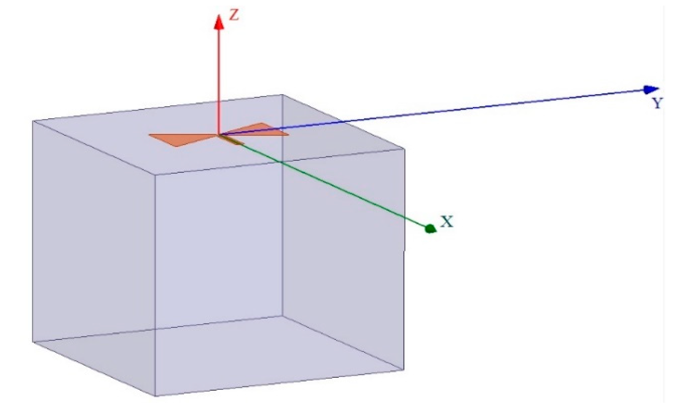 Applsci 10 06482 g004 Applsci 10 06482 g004