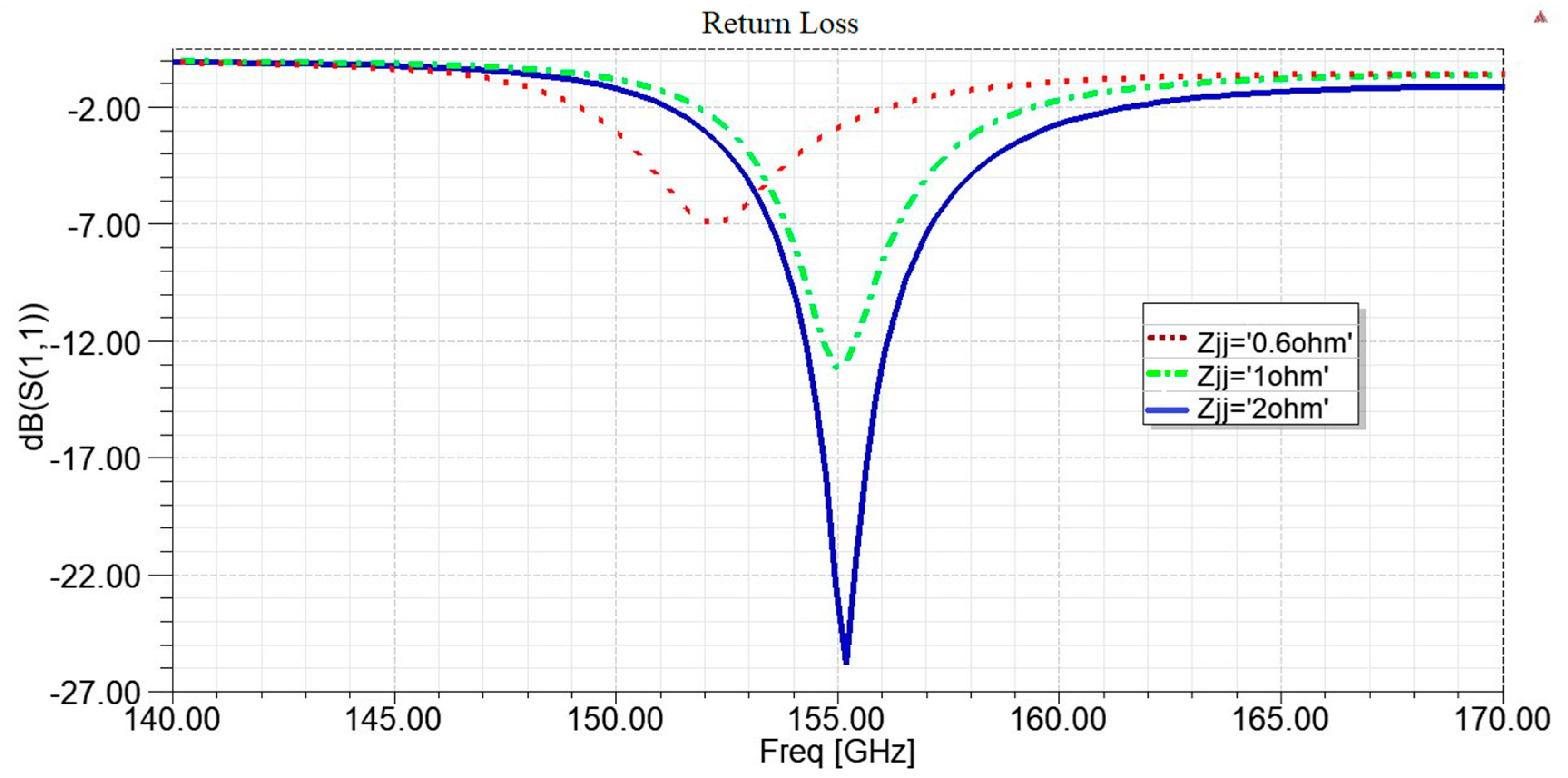 Applsci 10 06482 g006 Applsci 10 06482 g006