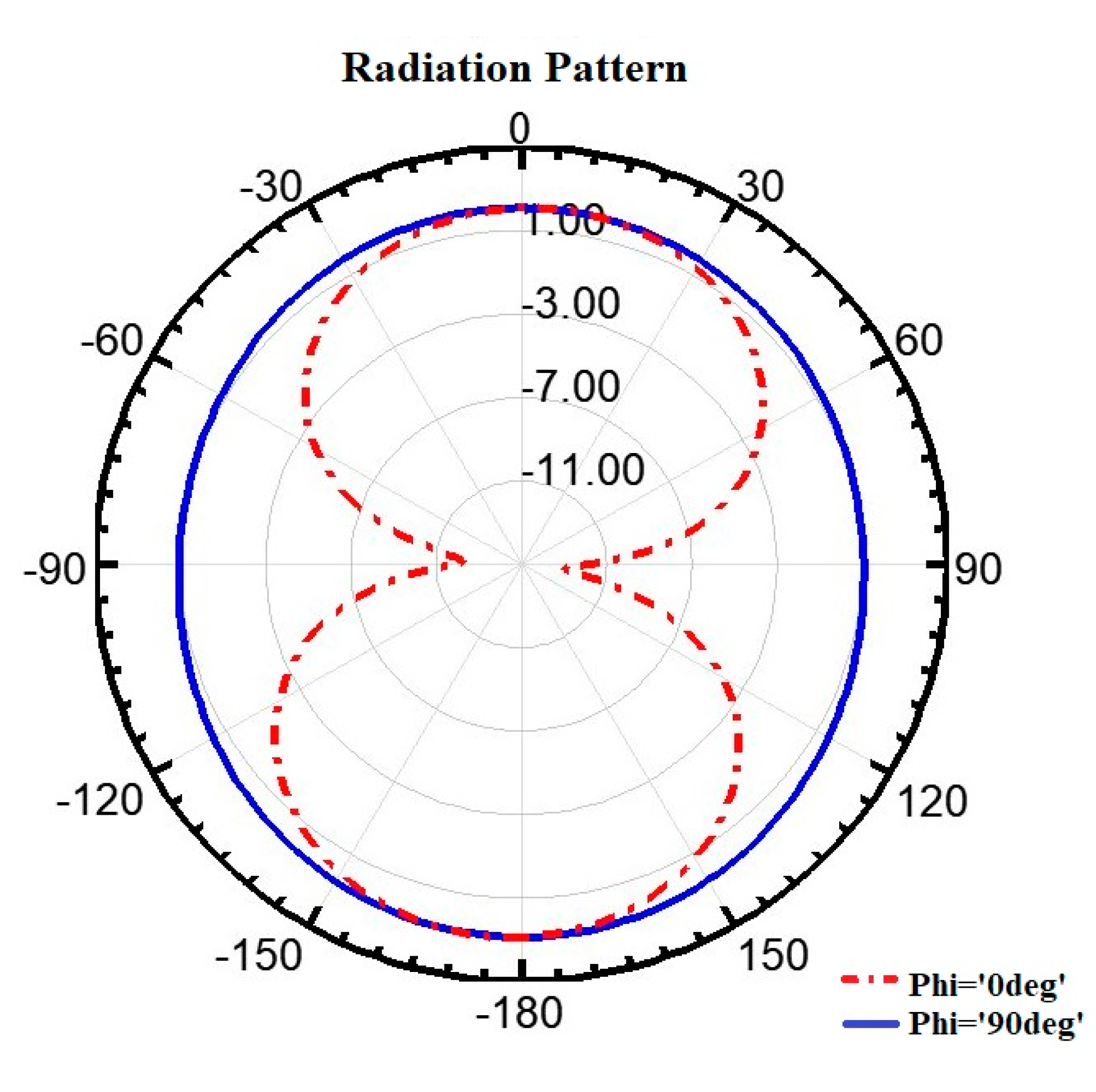 Applsci 10 06482 g008 Applsci 10 06482 g008
