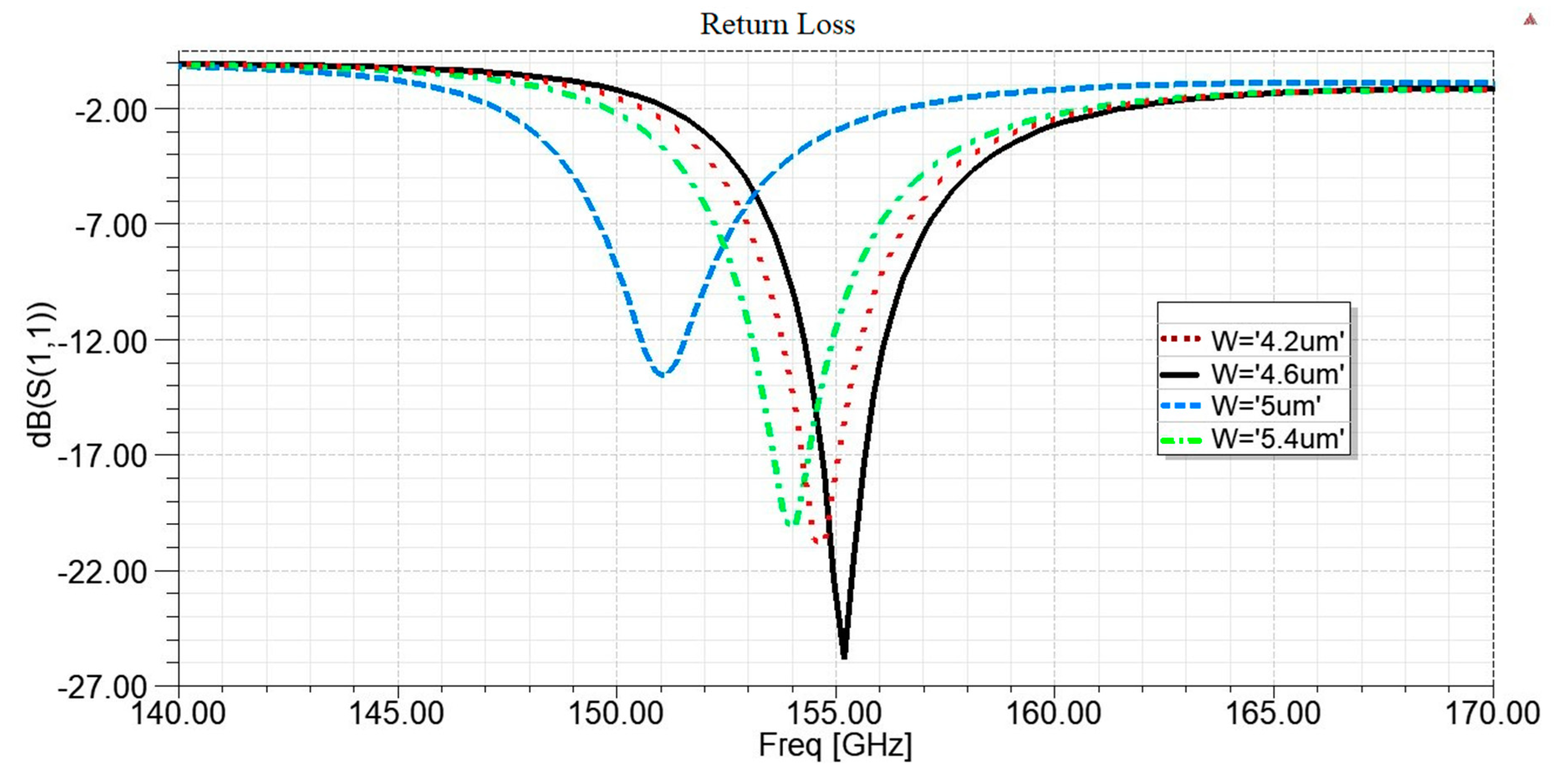 Applsci 10 06482 g009 Applsci 10 06482 g009