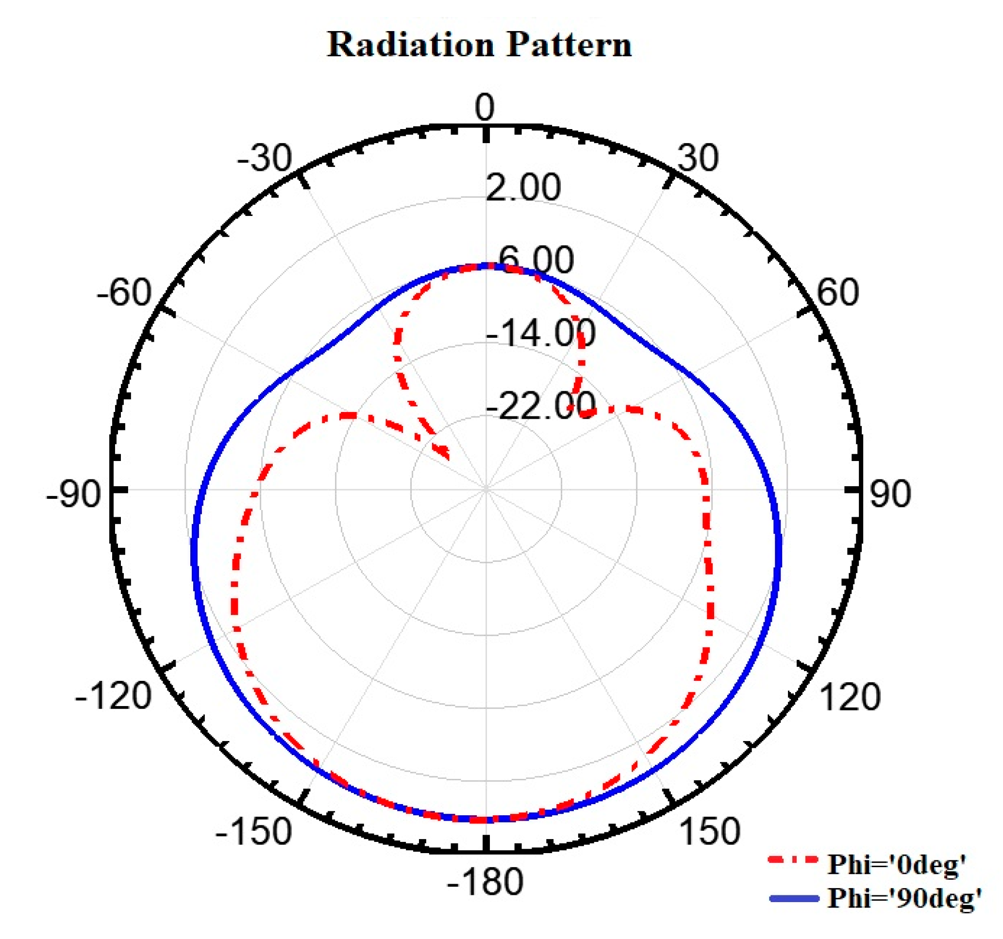 Applsci 10 06482 g012 Applsci 10 06482 g012