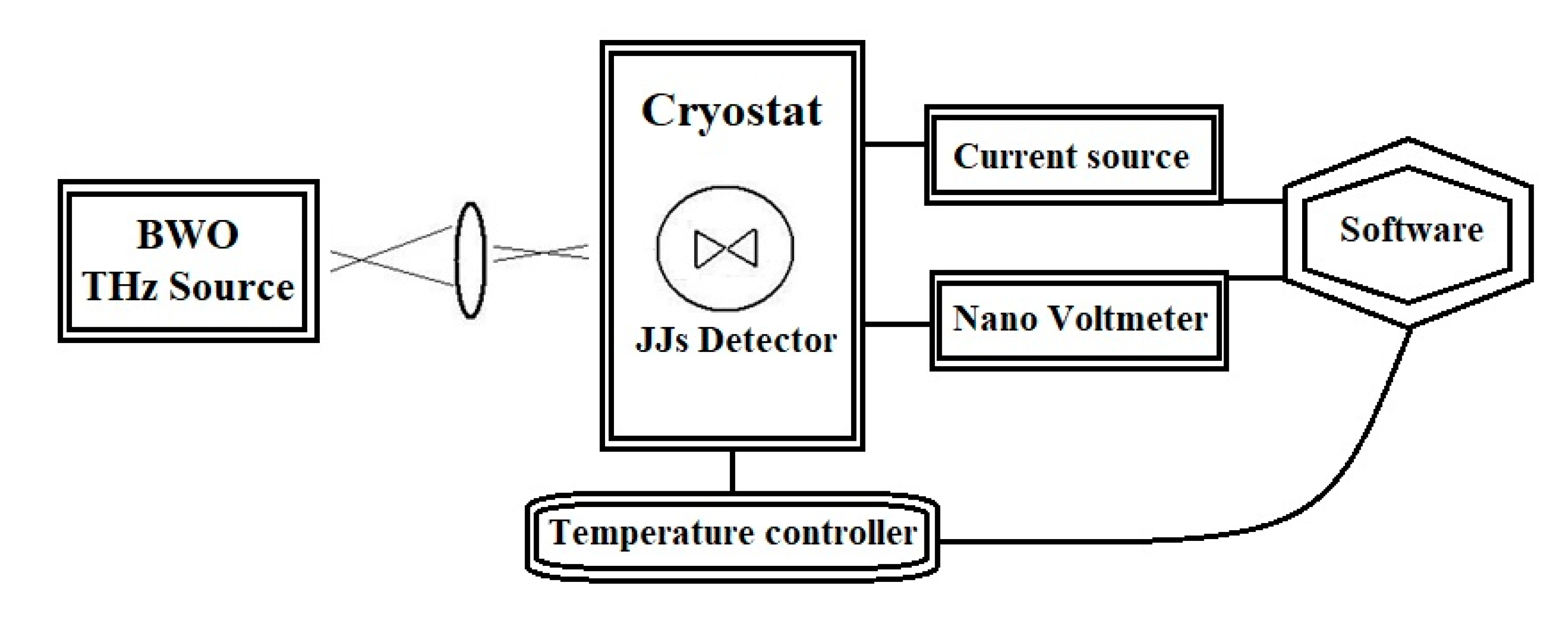 Applsci 10 06482 g013 Applsci 10 06482 g013