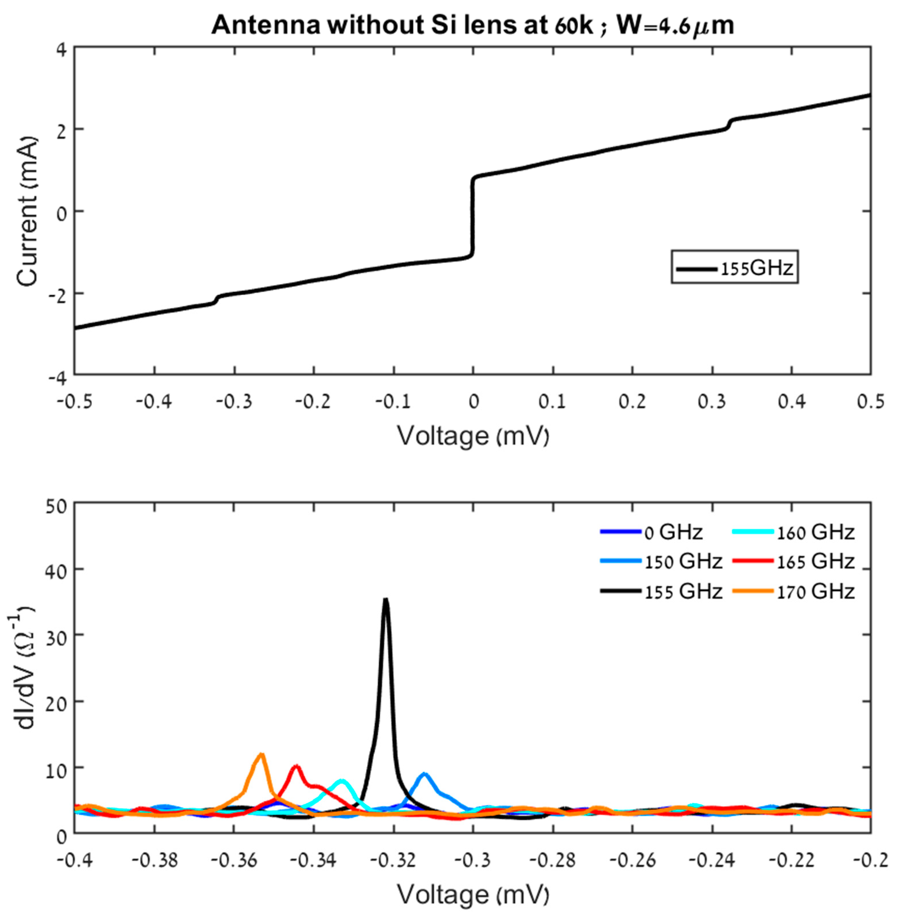 Applsci 10 06482 g014 Applsci 10 06482 g014