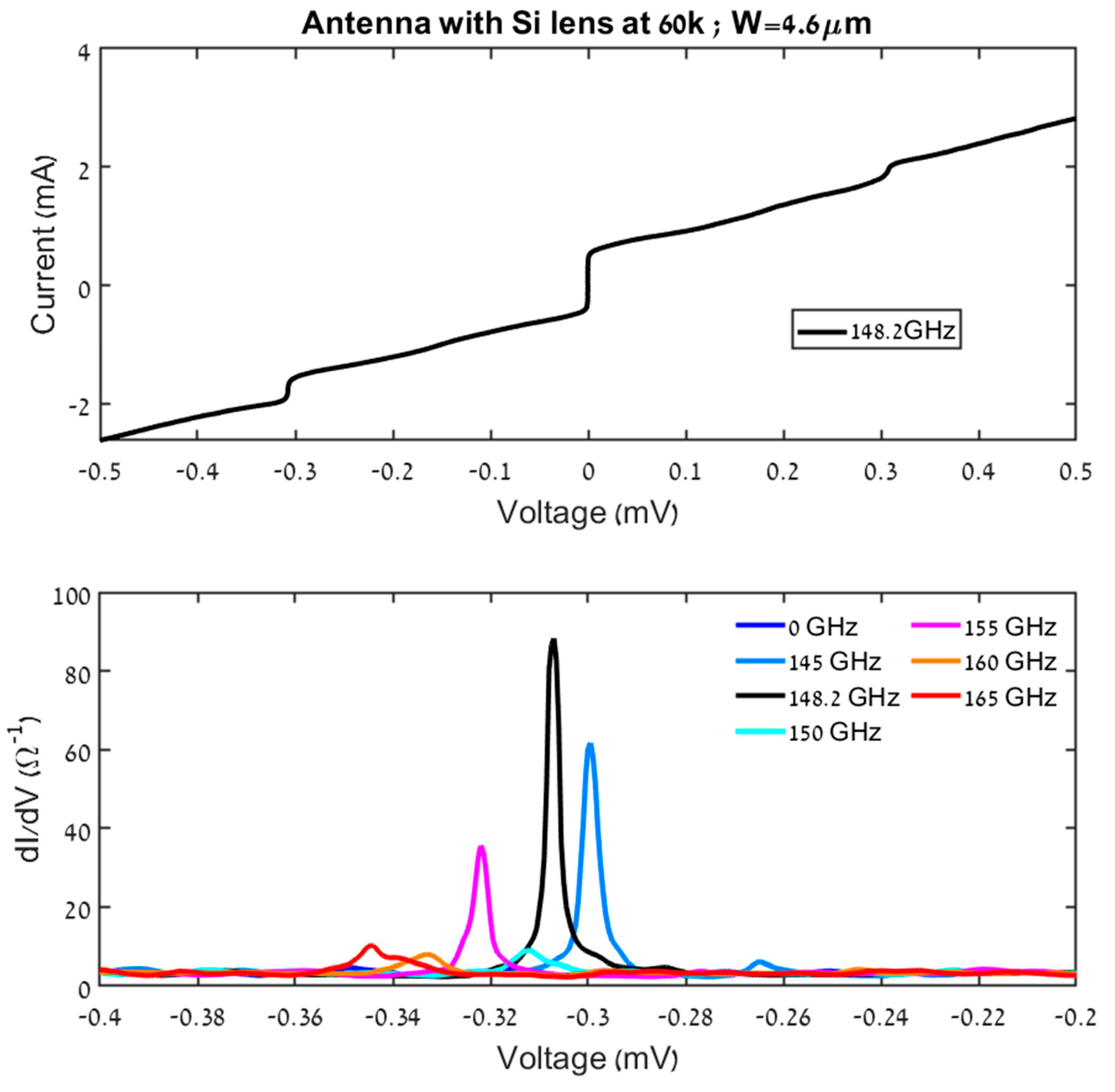 Applsci 10 06482 g015 Applsci 10 06482 g015