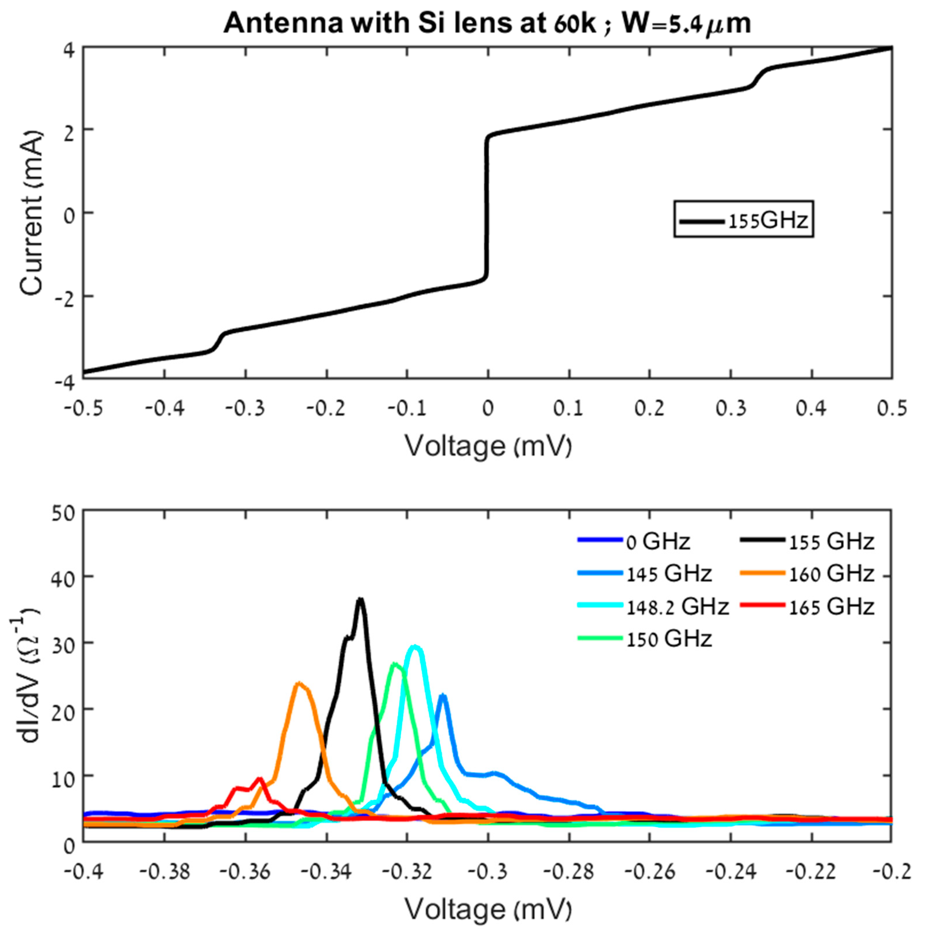 Applsci 10 06482 g016 Applsci 10 06482 g016