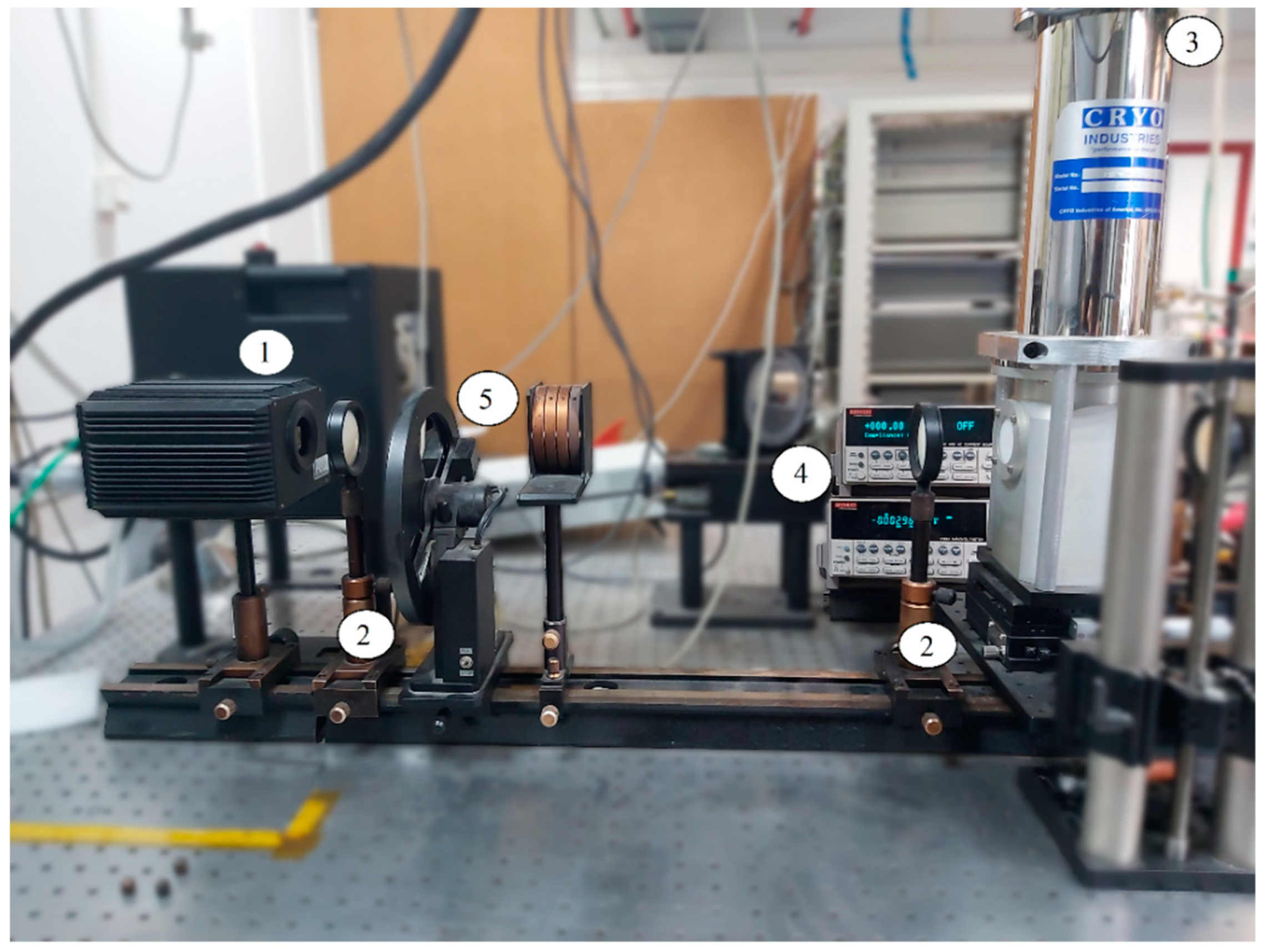 Applsci 10 06482 g0a1 Applsci 10 06482 g0a1