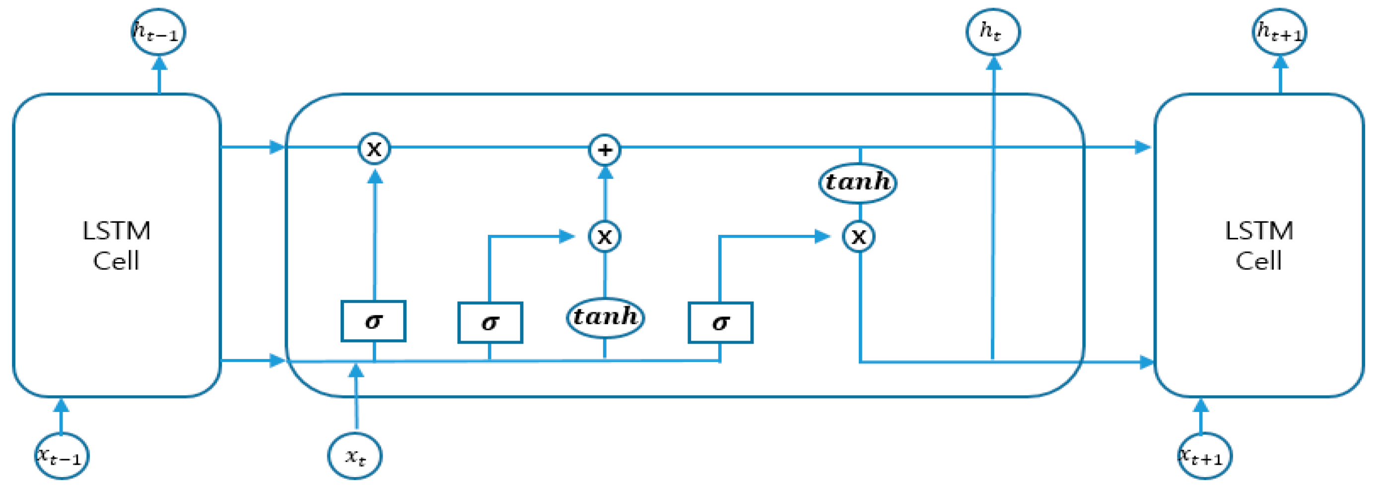 Applsci 10 06489 g004 Applsci 10 06489 g004