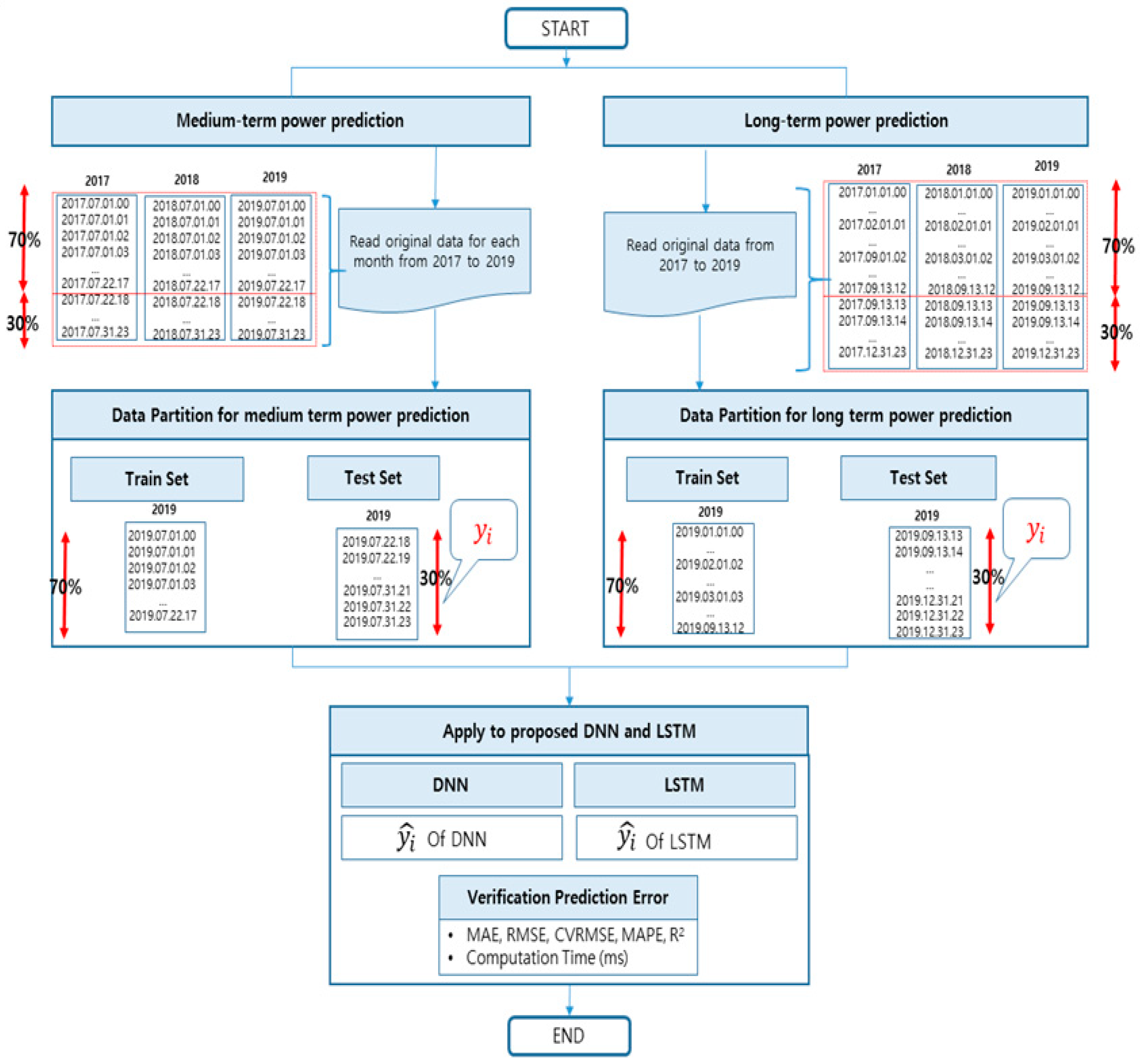 Applsci 10 06489 g005 Applsci 10 06489 g005