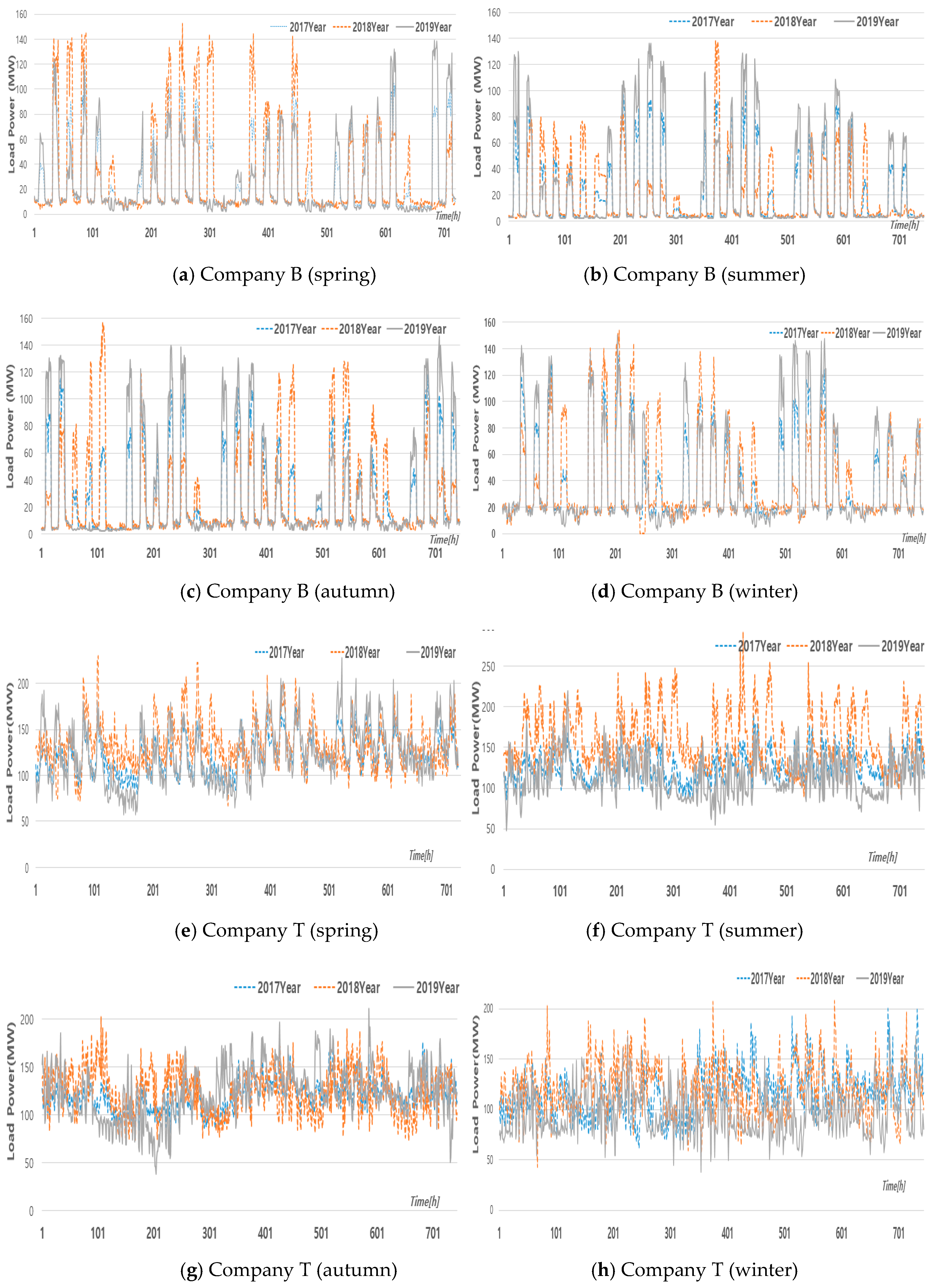 Applsci 10 06489 g006 Applsci 10 06489 g006