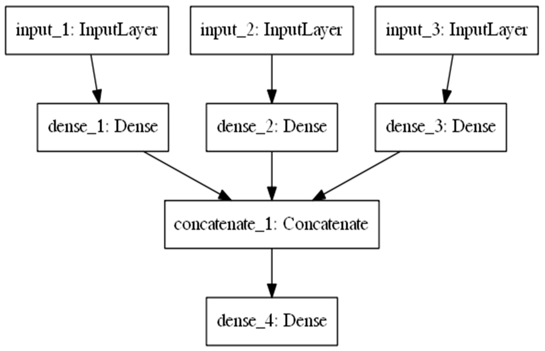 Applsci 10 06489 g007 Applsci 10 06489 g007