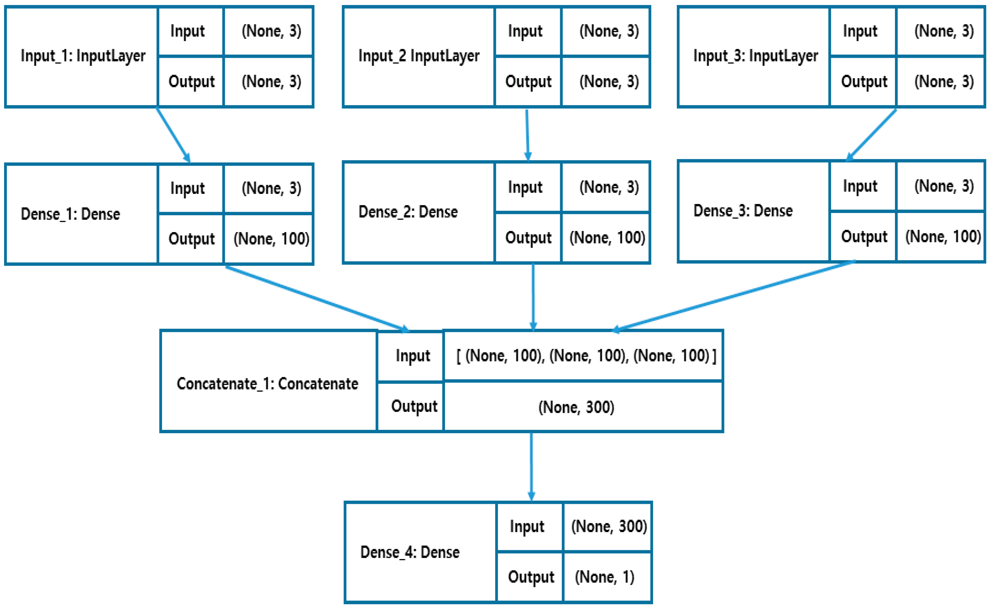 Applsci 10 06489 g008 Applsci 10 06489 g008