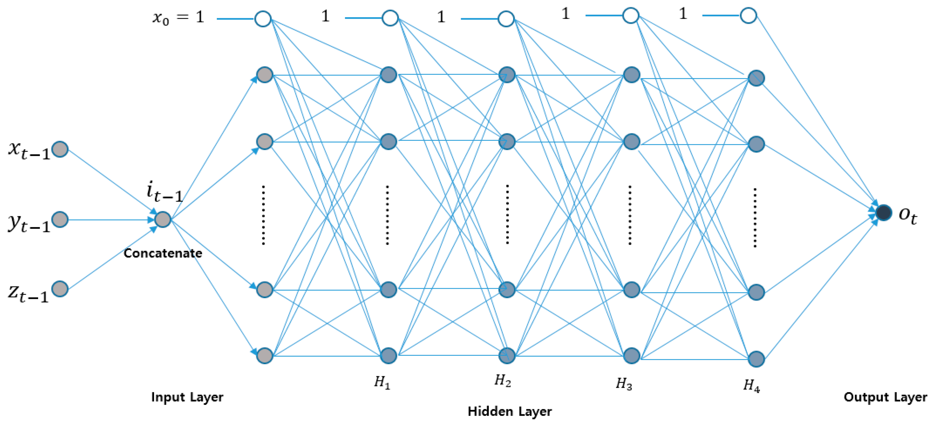 Applsci 10 06489 g009 Applsci 10 06489 g009