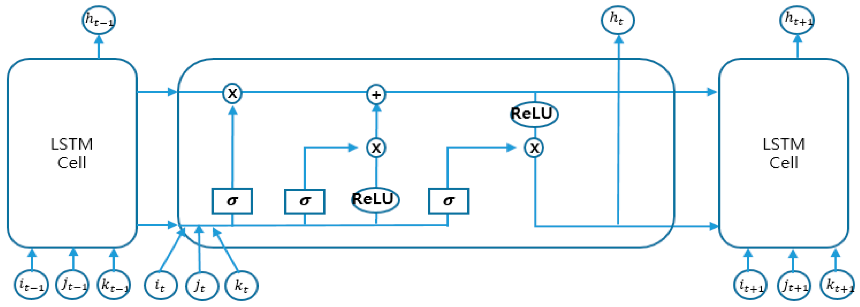 Applsci 10 06489 g010 Applsci 10 06489 g010