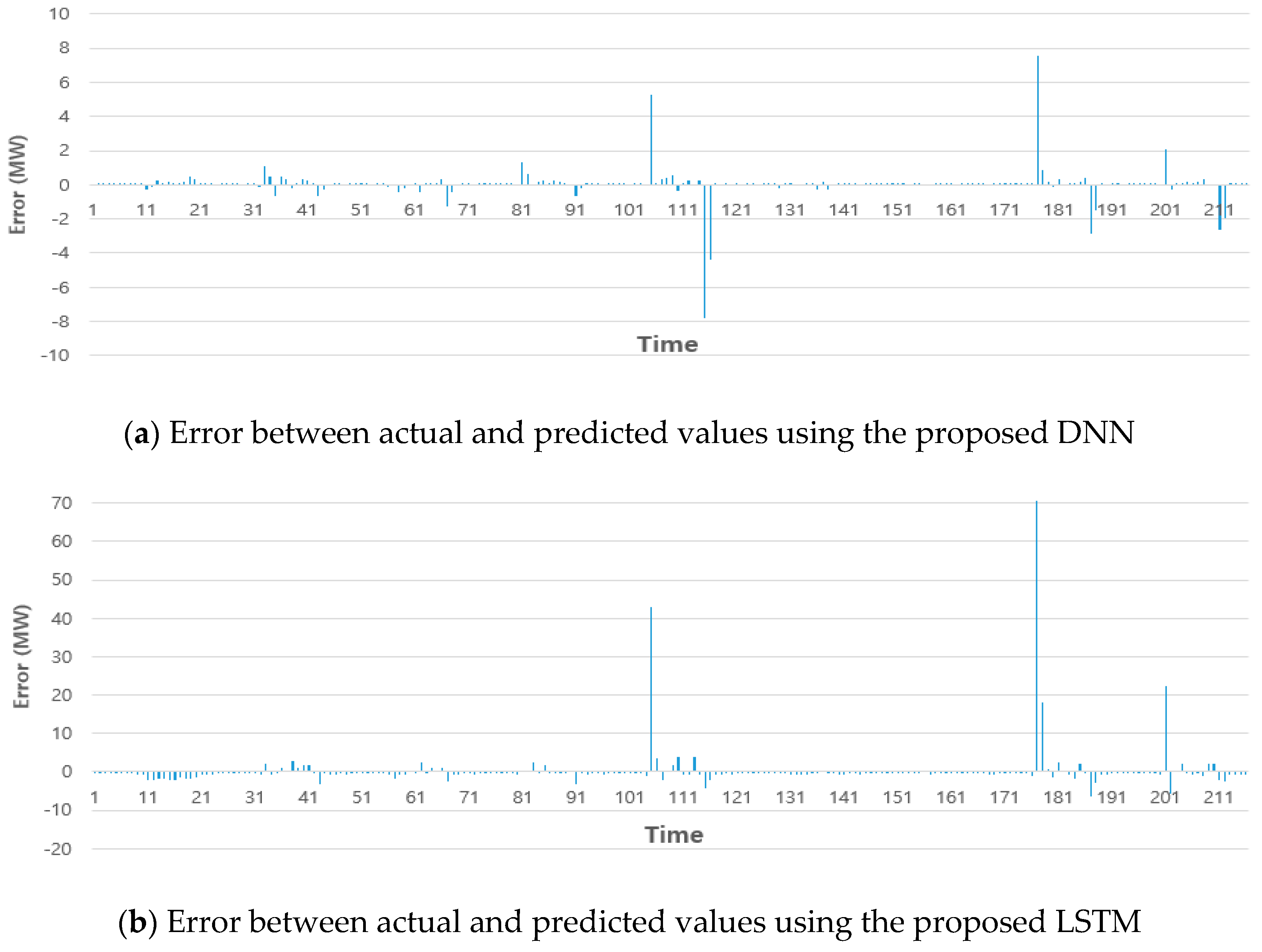Applsci 10 06489 g011 Applsci 10 06489 g011