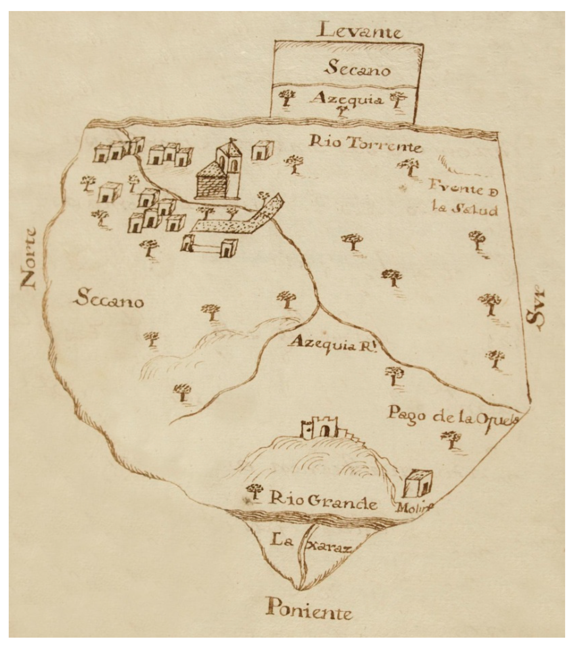 Applsci 10 06491 g003 Applsci 10 06491 g003