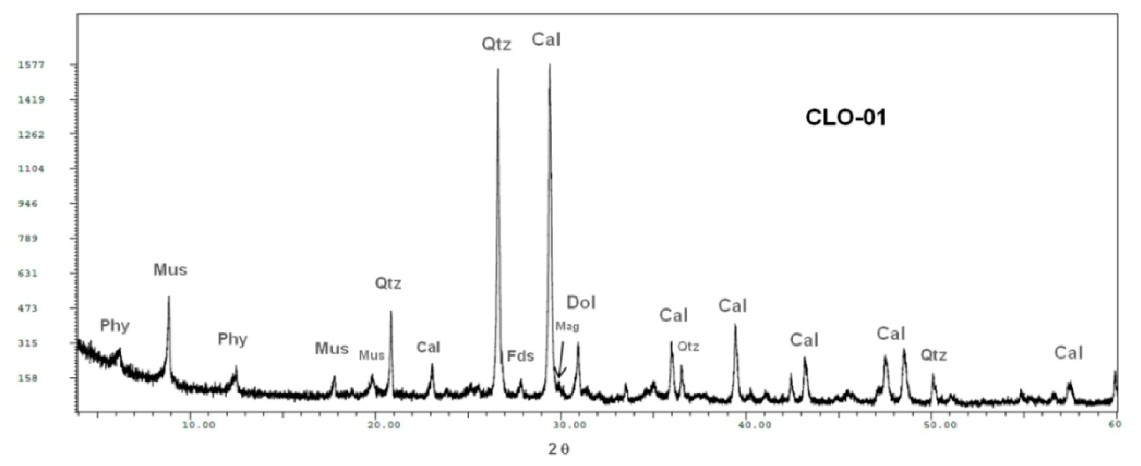 Applsci 10 06491 g008 Applsci 10 06491 g008