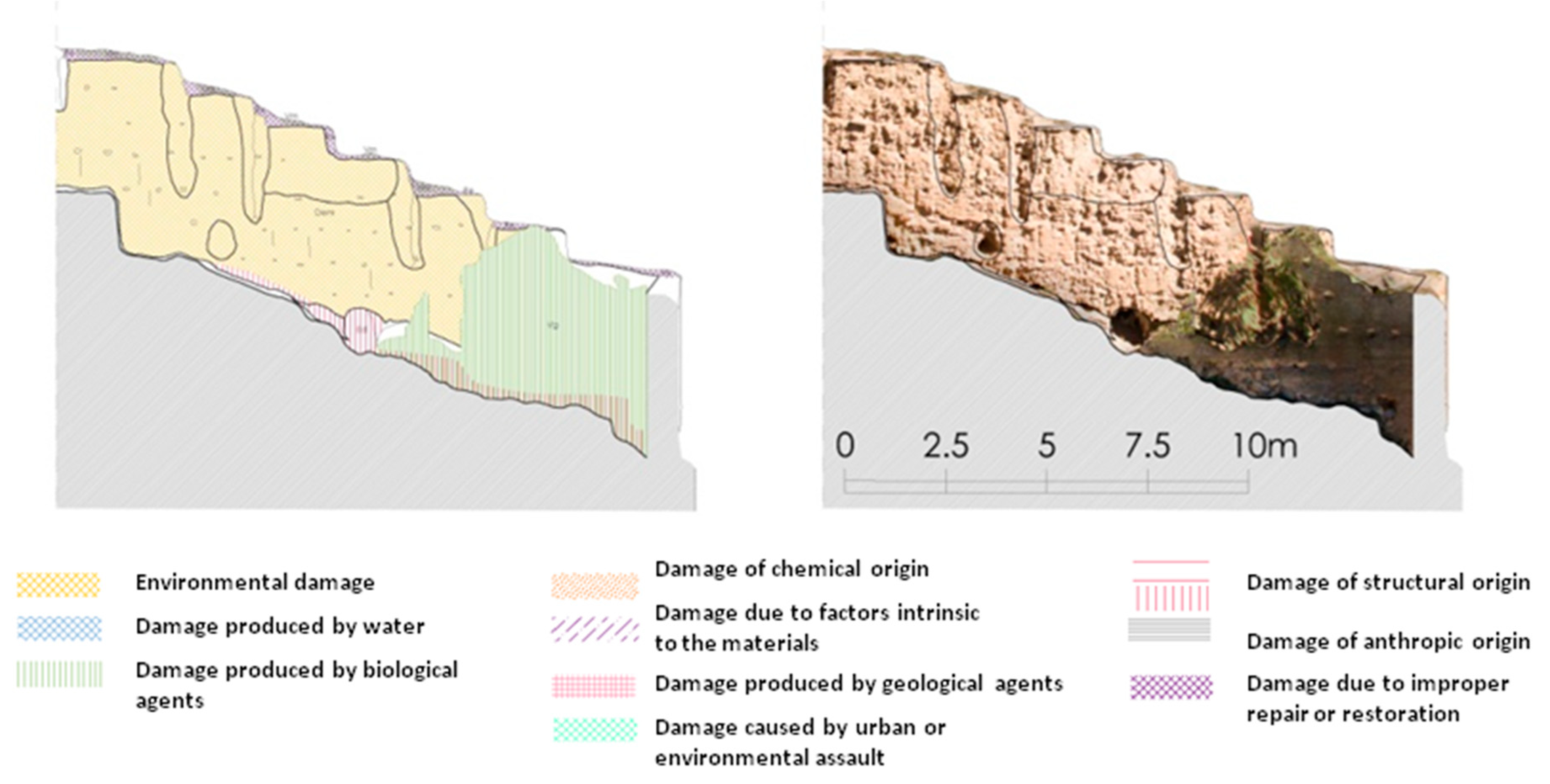 Applsci 10 06491 g011 Applsci 10 06491 g011