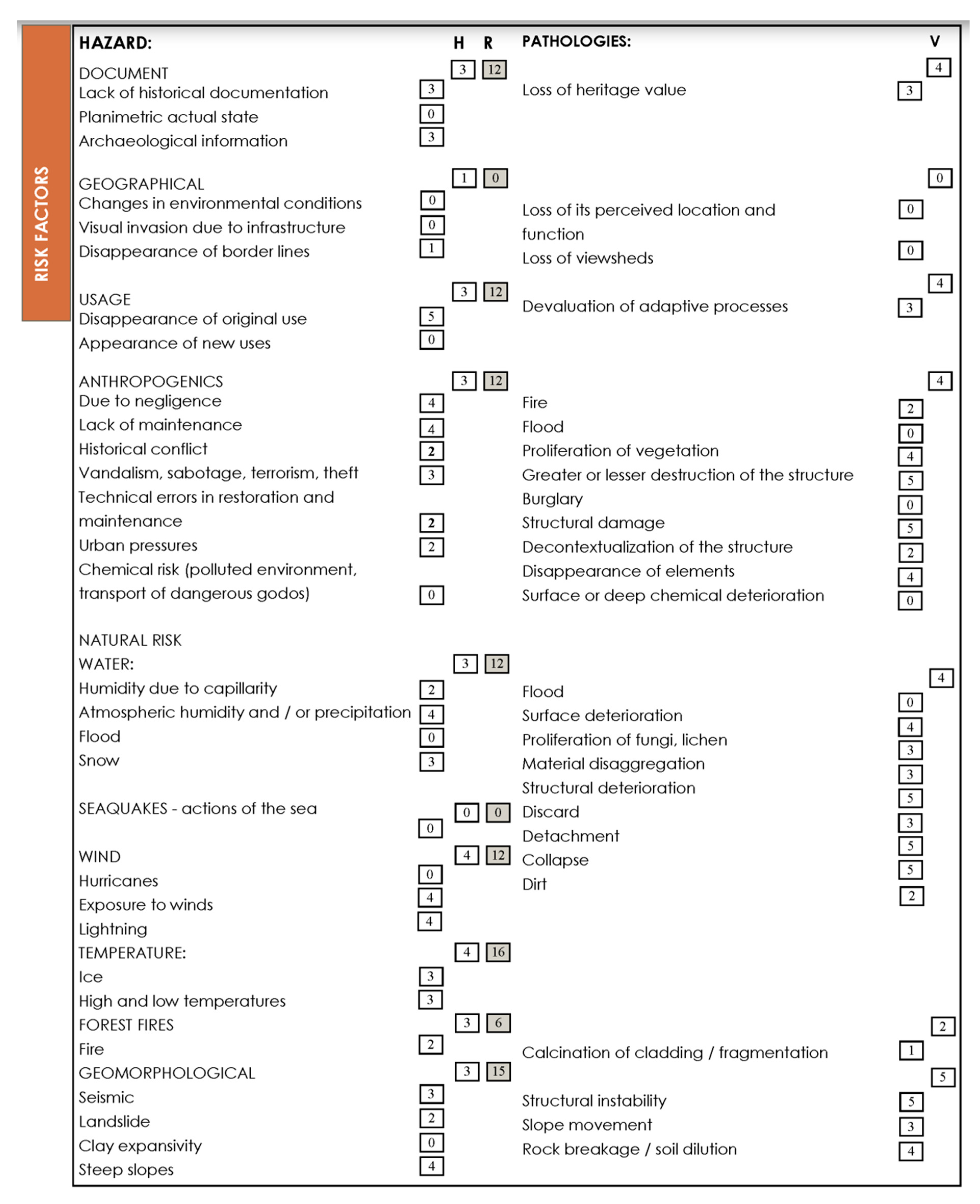Applsci 10 06491 g012 Applsci 10 06491 g012