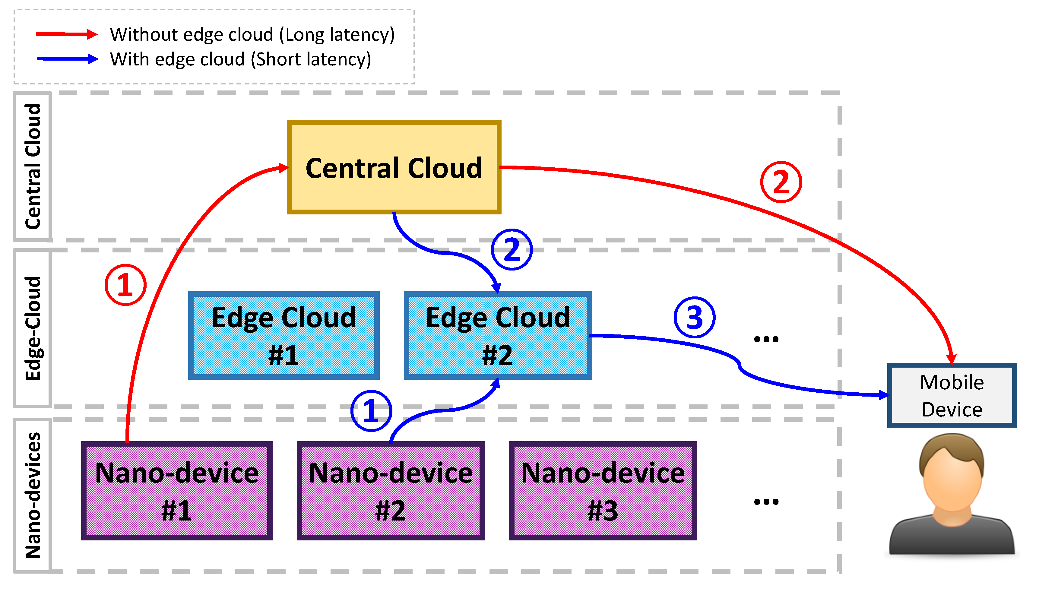 Applsci 10 06494 g001