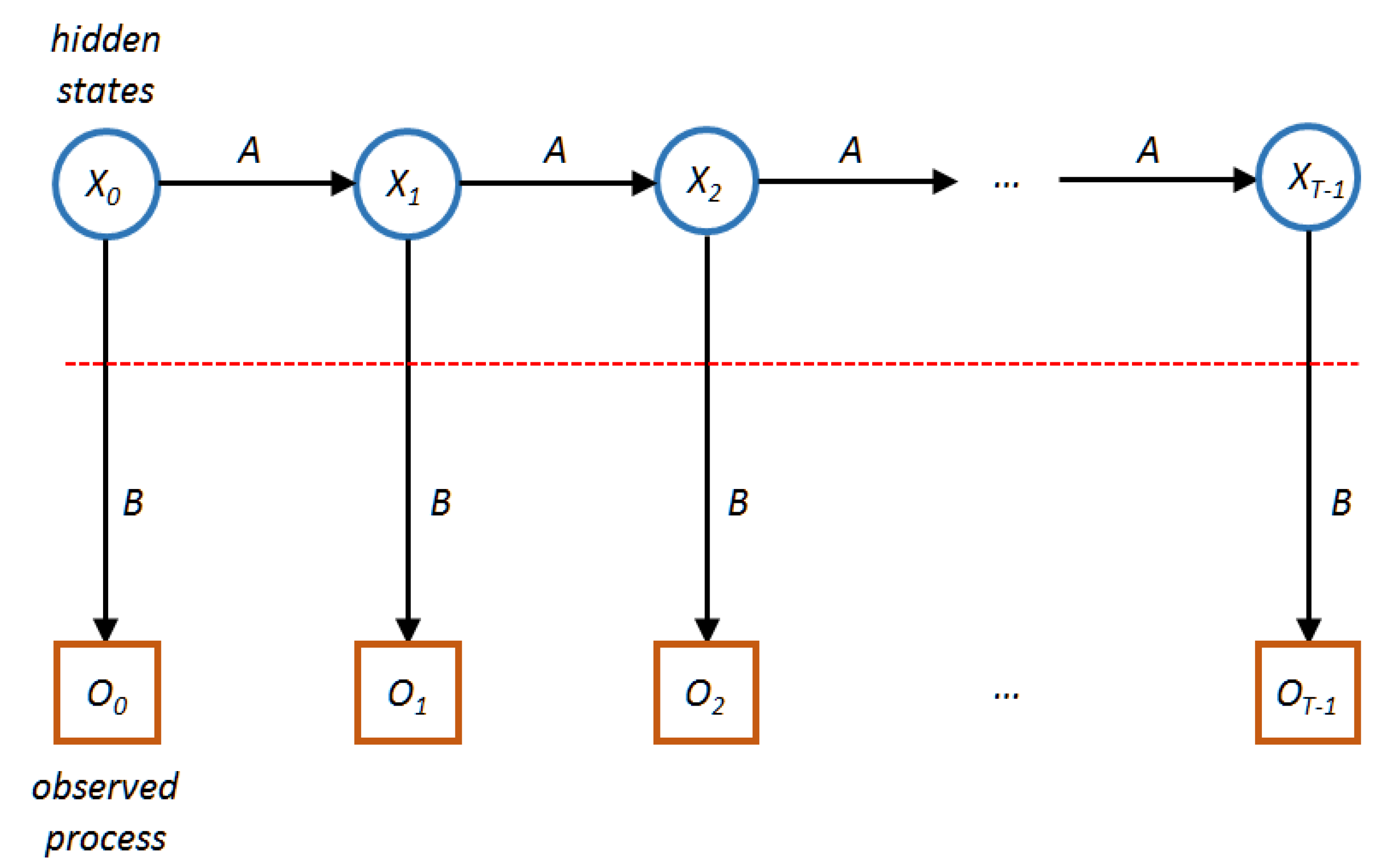 Applsci 10 06494 g002