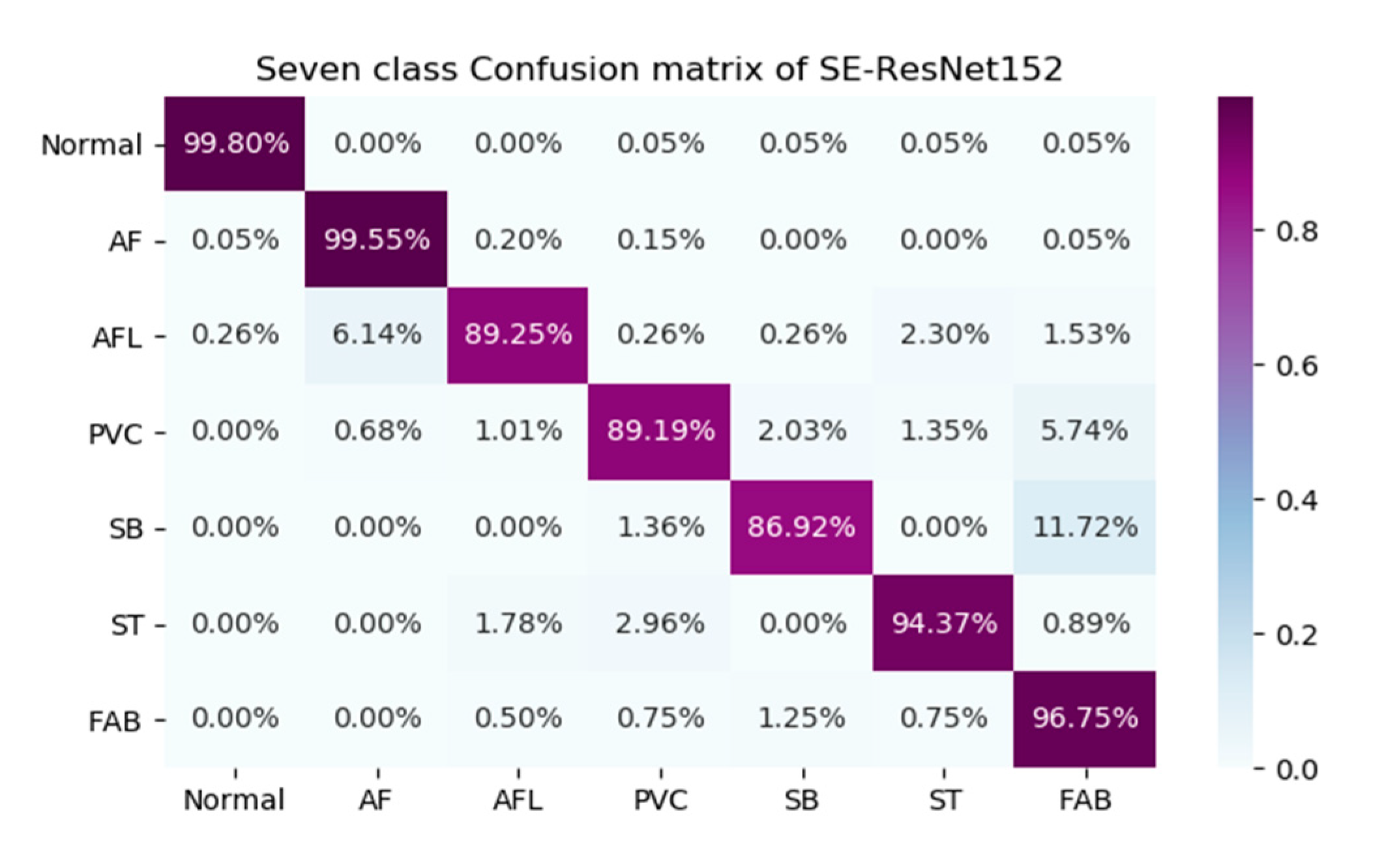 Applsci 10 06495 g002