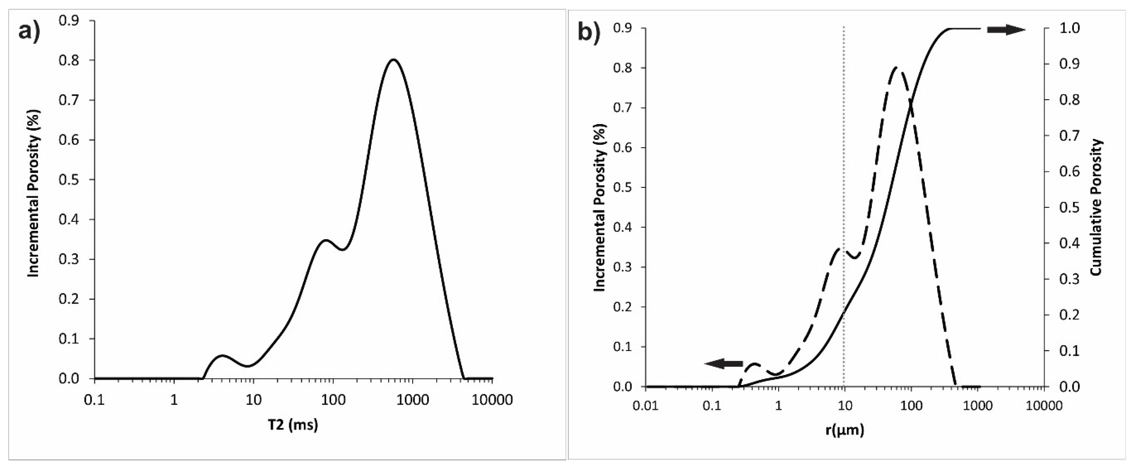 Applsci 10 06496 g004