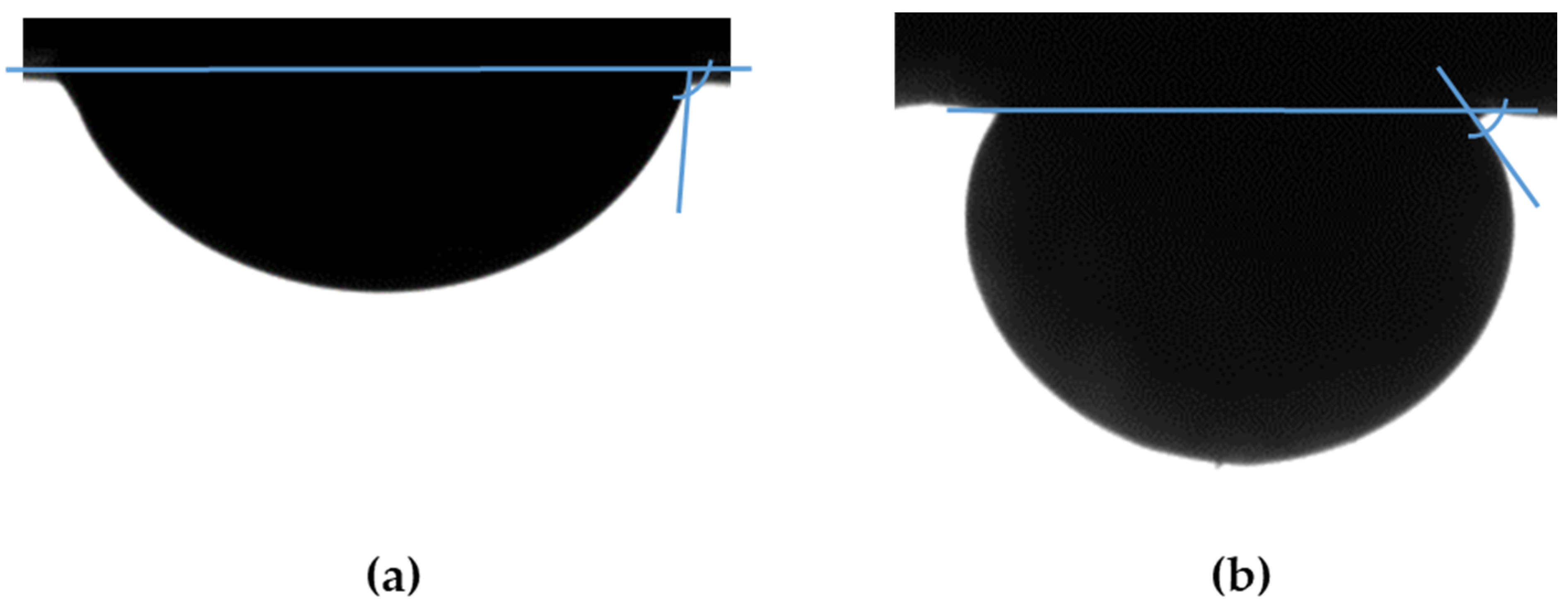 Applsci 10 06496 g005