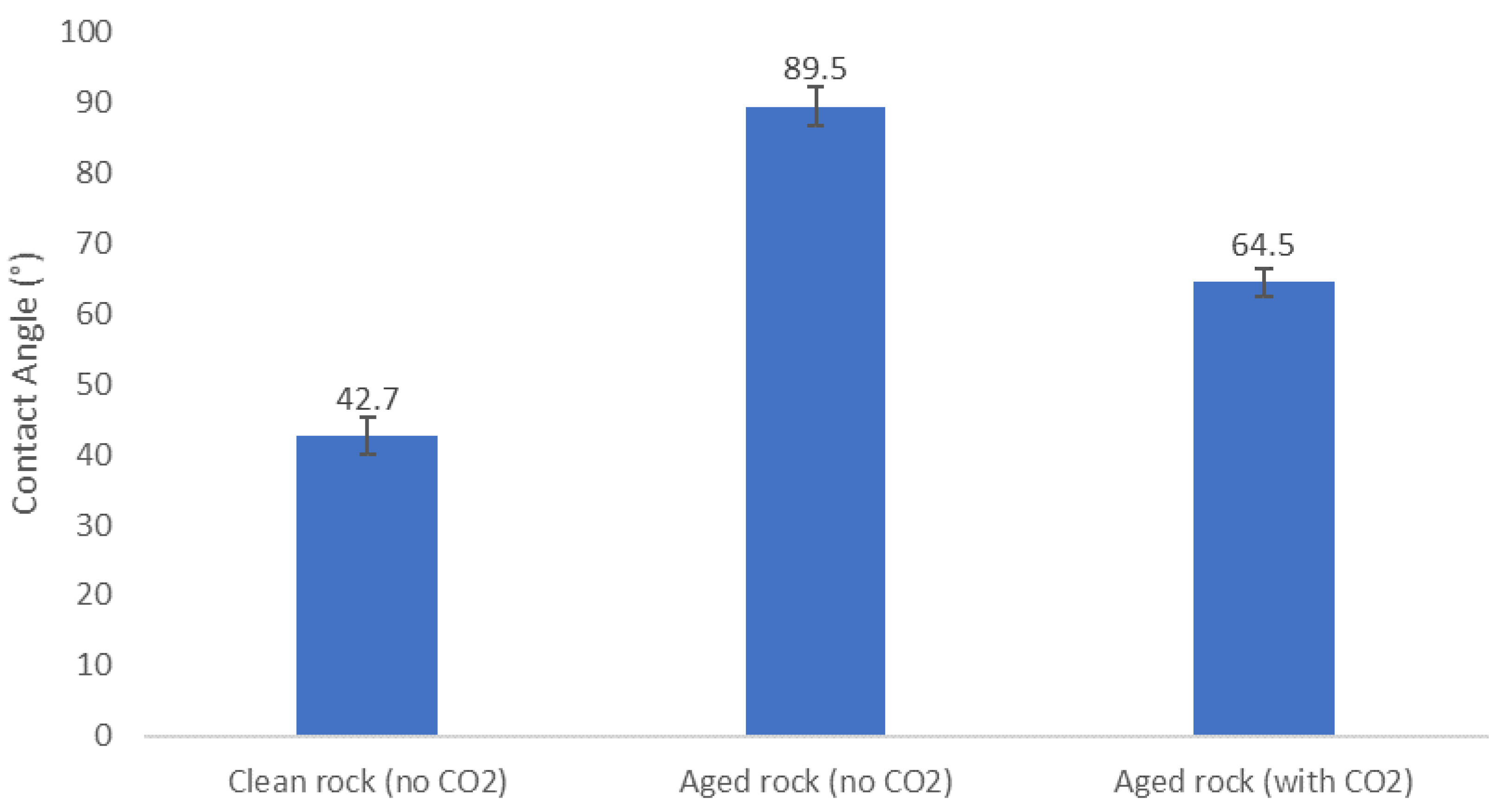 Applsci 10 06496 g006
