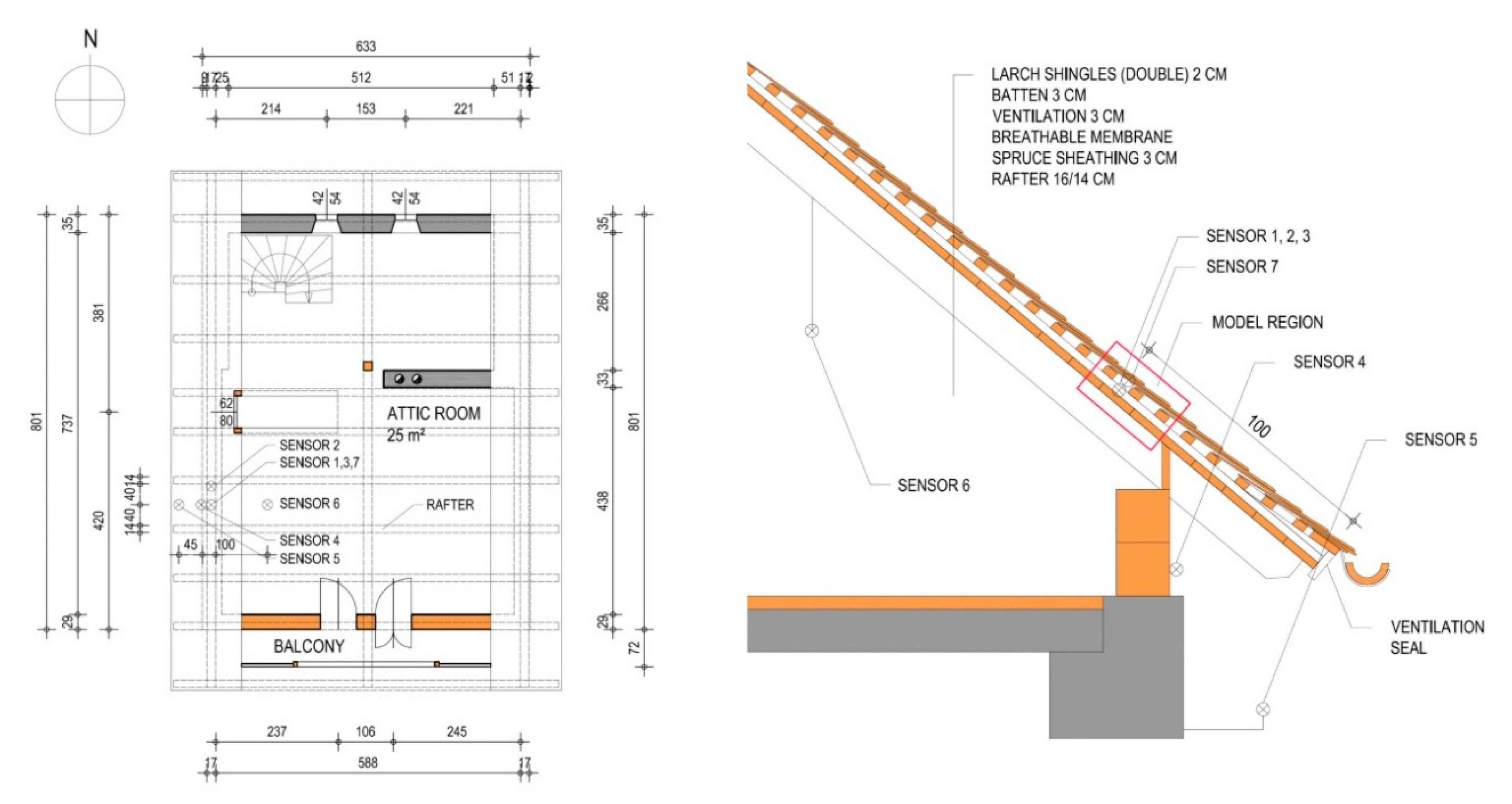 Applsci 10 06499 g002