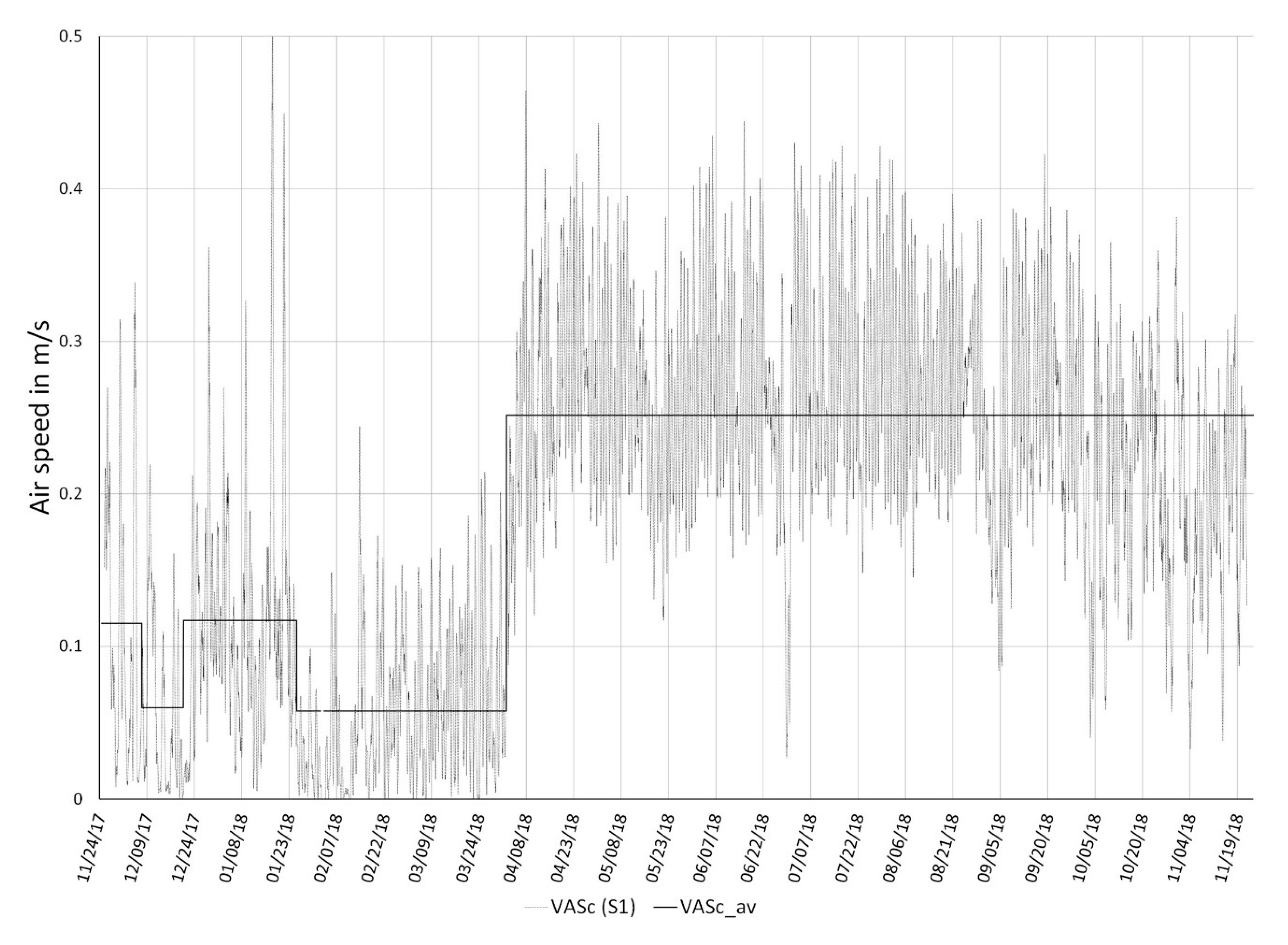 Applsci 10 06499 g008