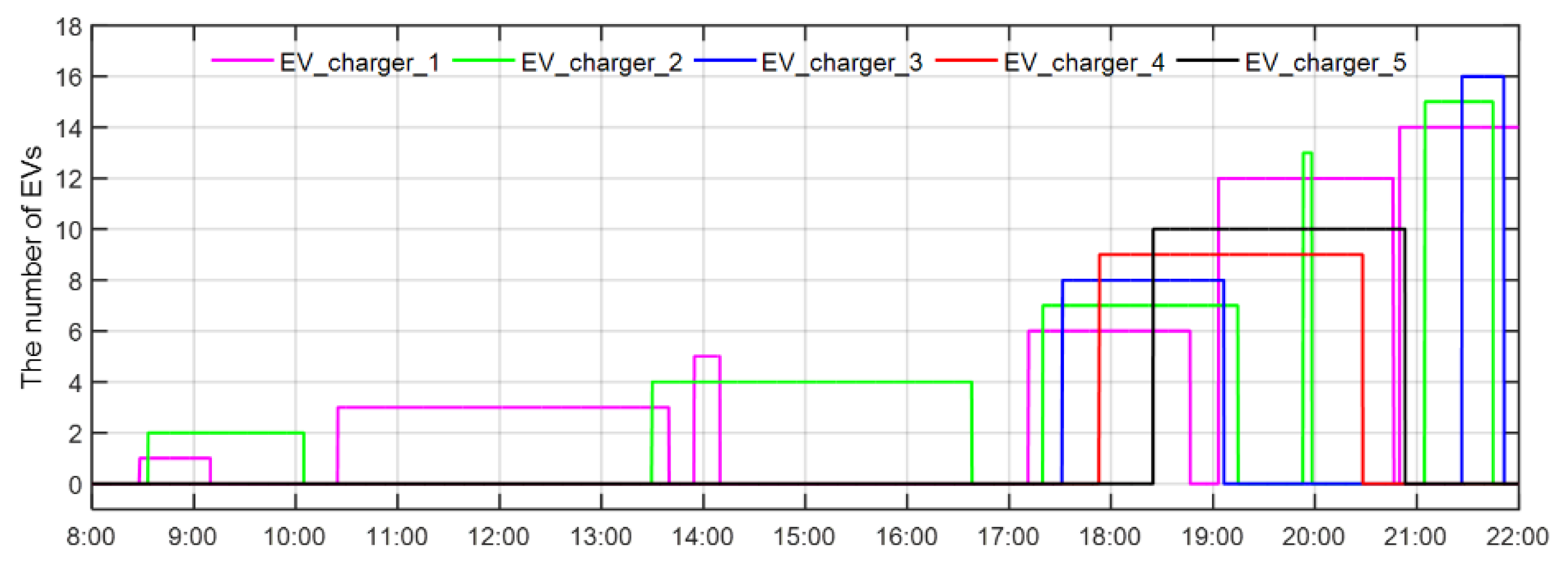 Applsci 10 06500 g012
